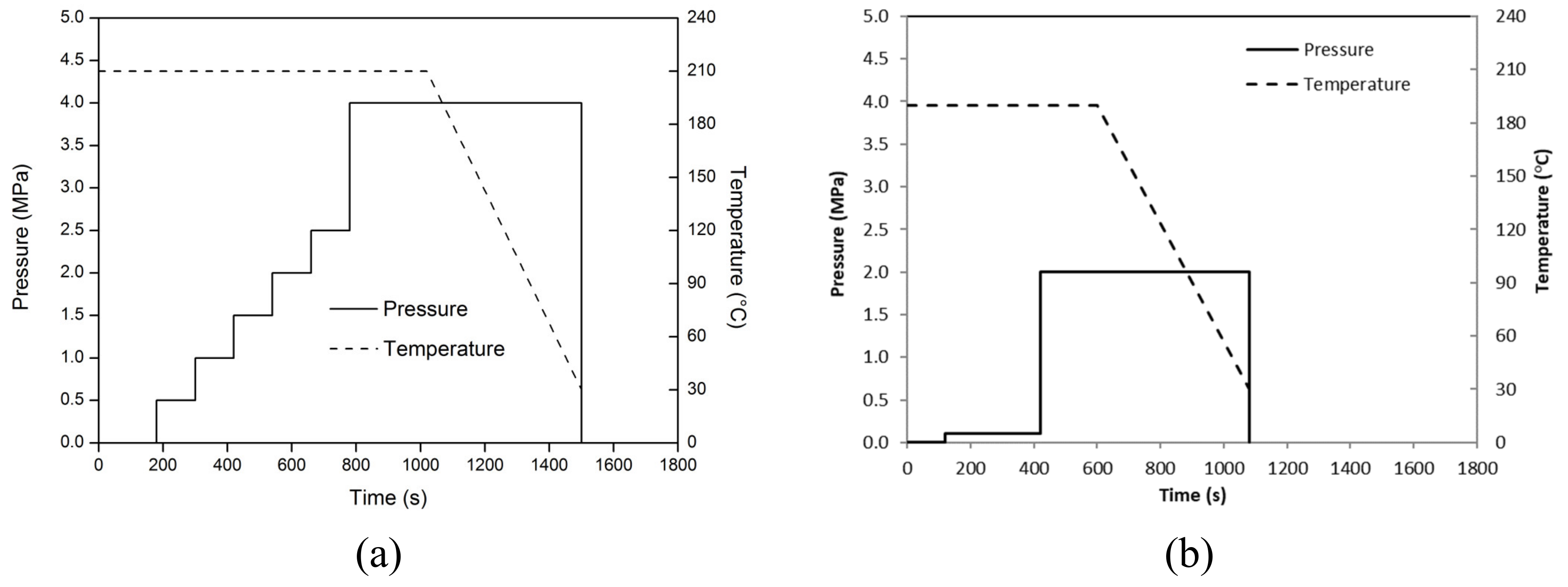 Polymers 12 01079 g001