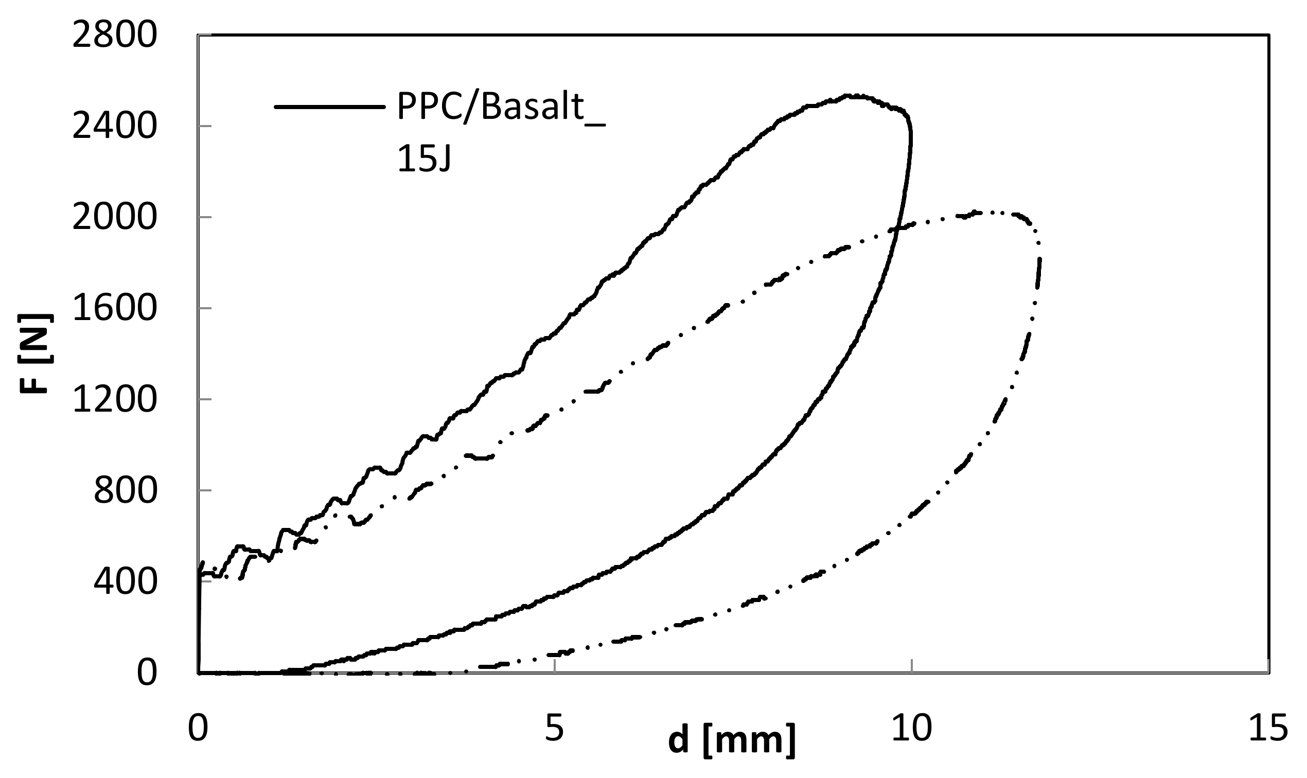 Polymers 12 01079 g009