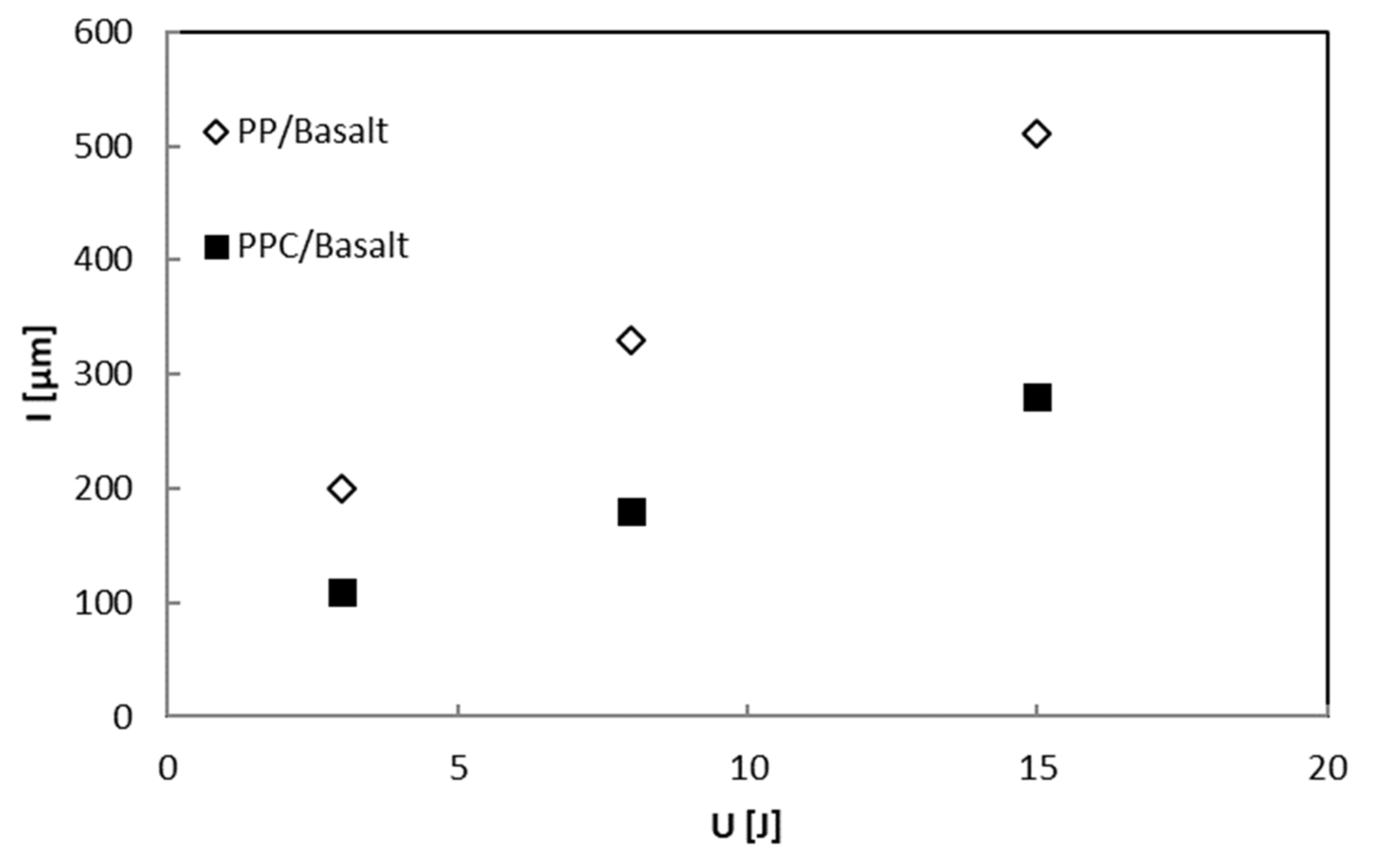 Polymers 12 01079 g014