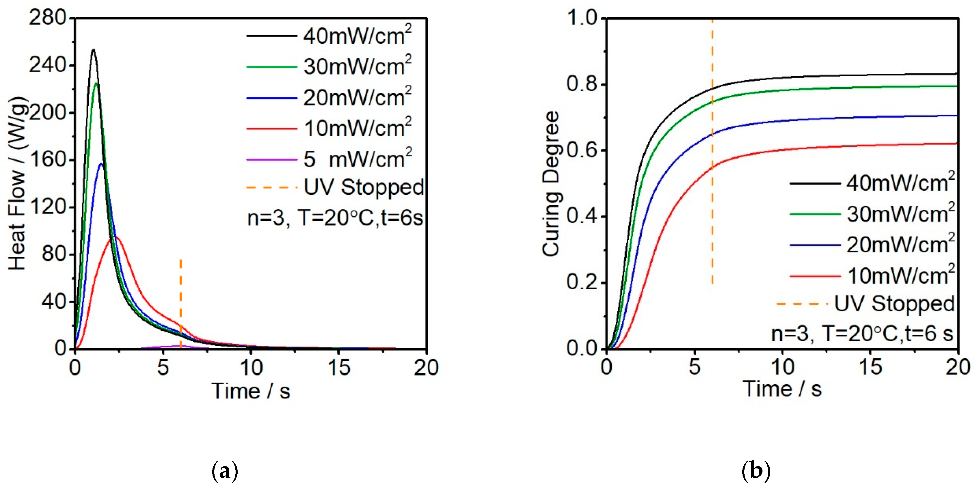 Polymers 12 01080 g005