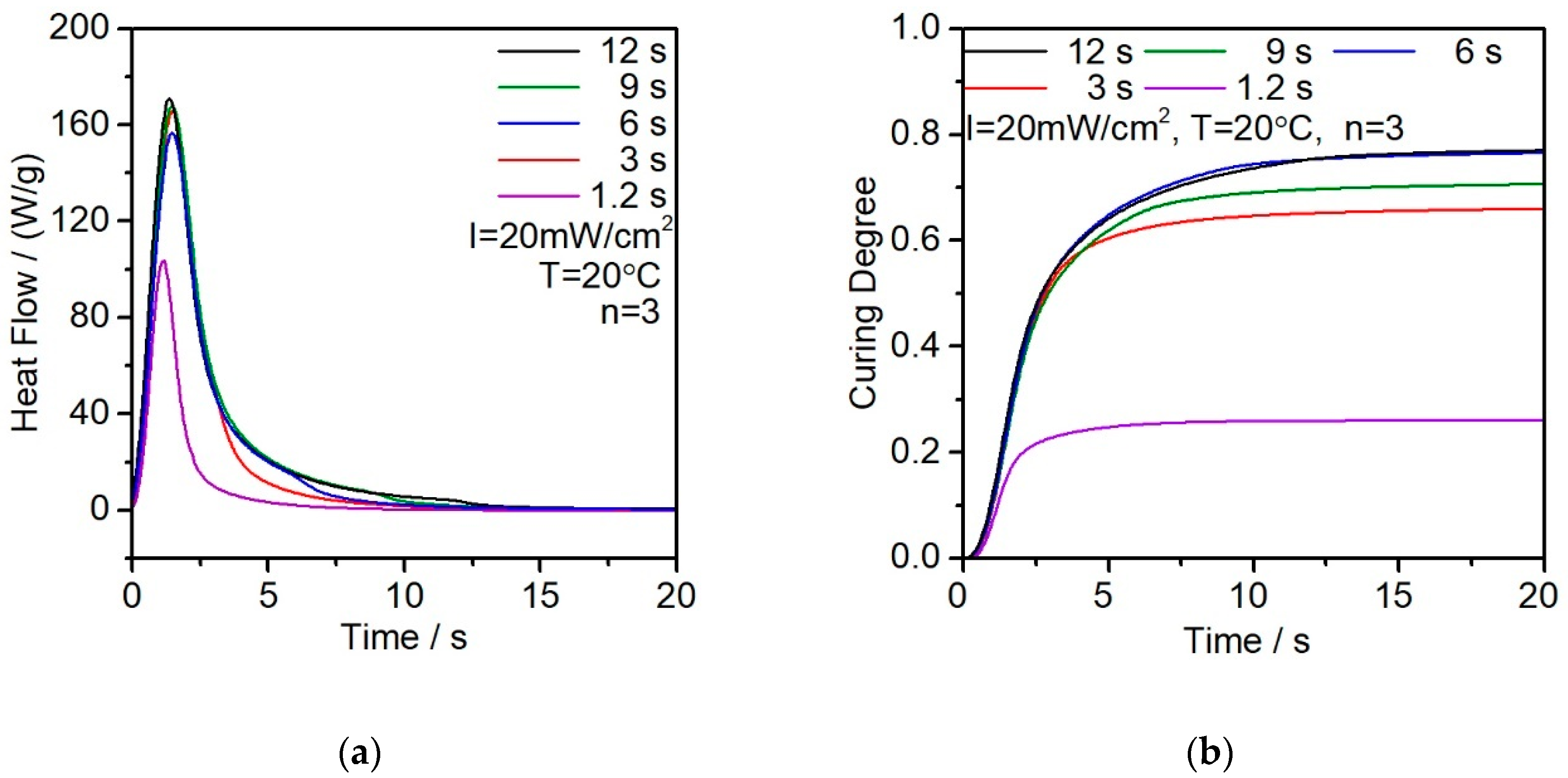 Polymers 12 01080 g006