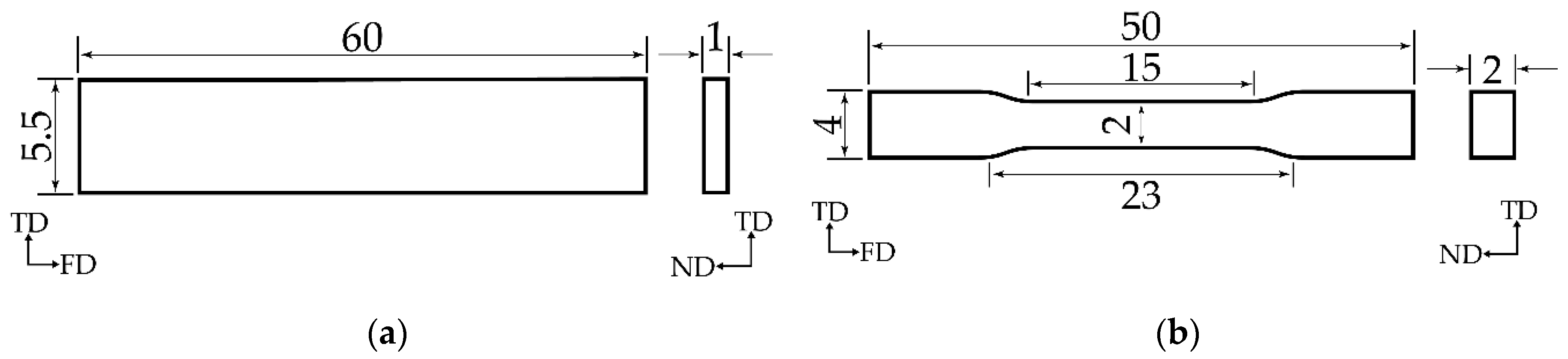 Polymers 12 01083 g001