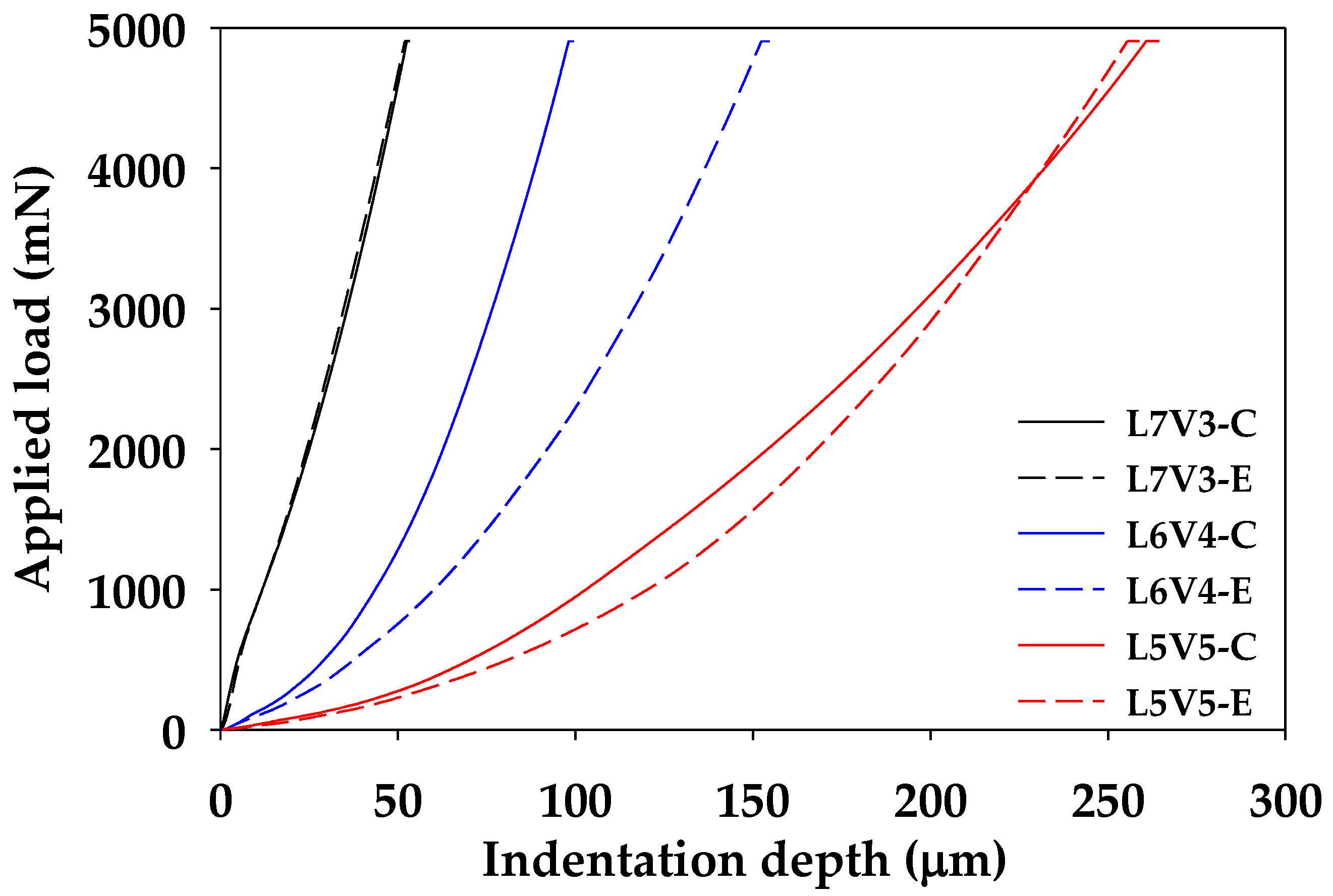 Polymers 12 01083 g016