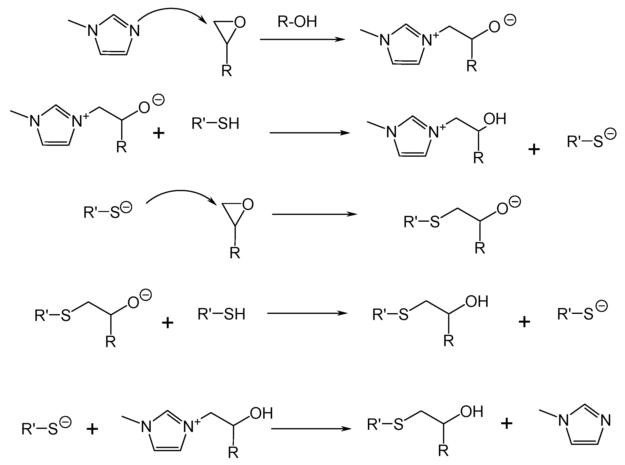 Polymers 12 01084 sch006 Polymers 12 01084 sch006