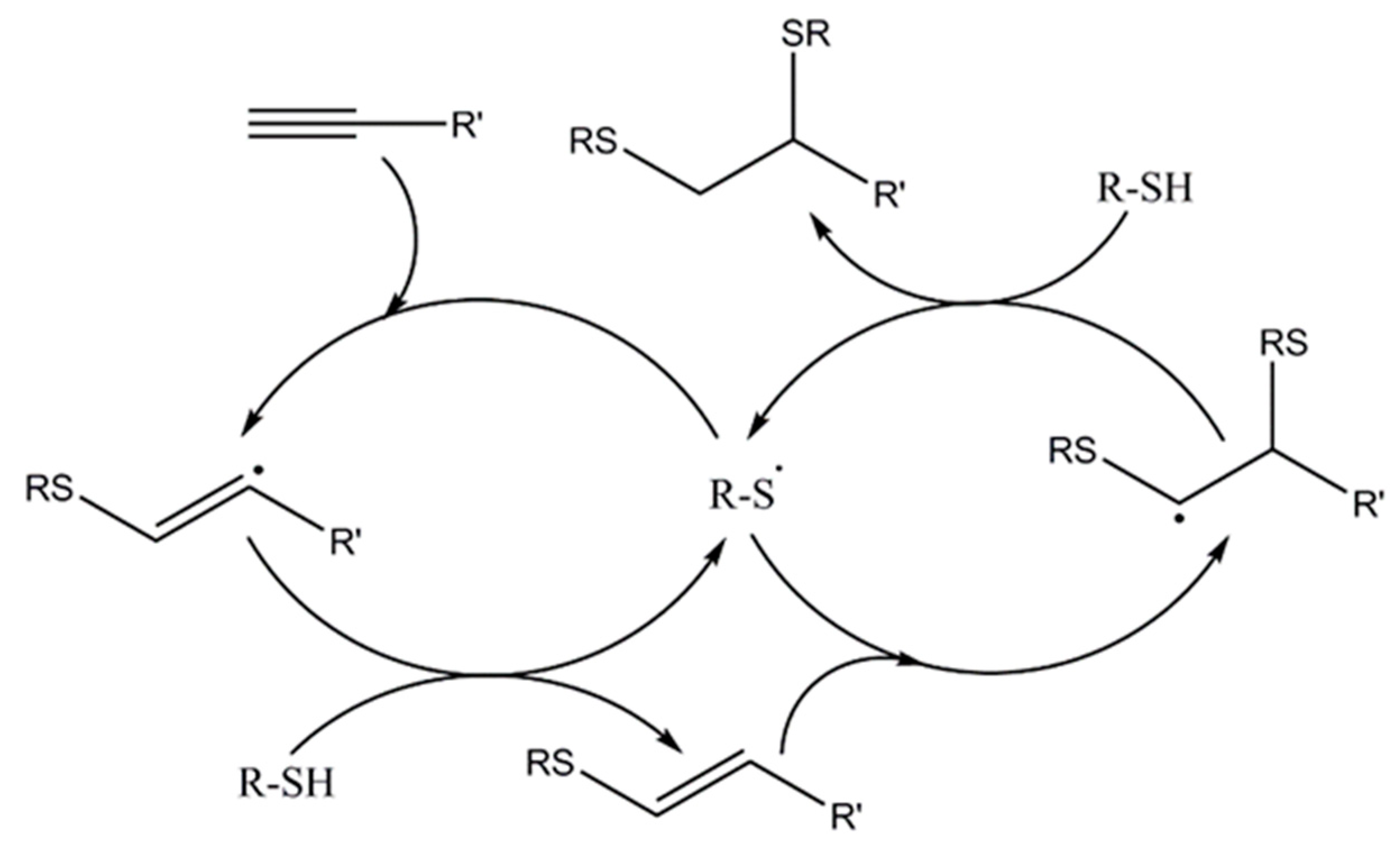 Polymers 12 01084 sch010 Polymers 12 01084 sch010