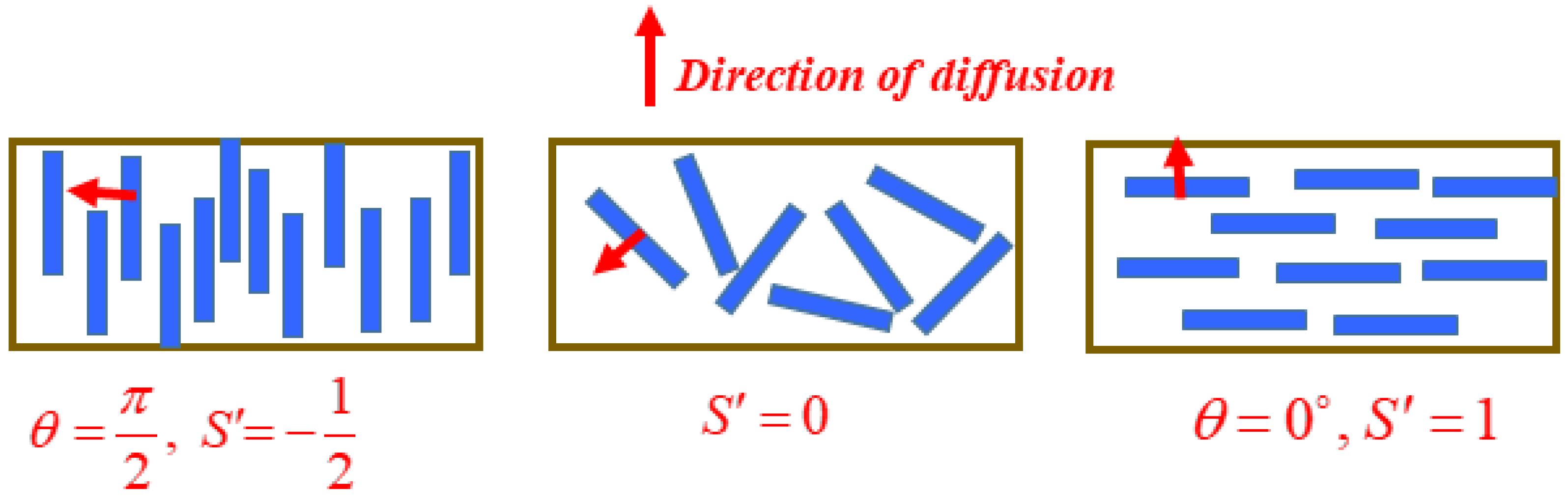 Polymers 12 01095 g010