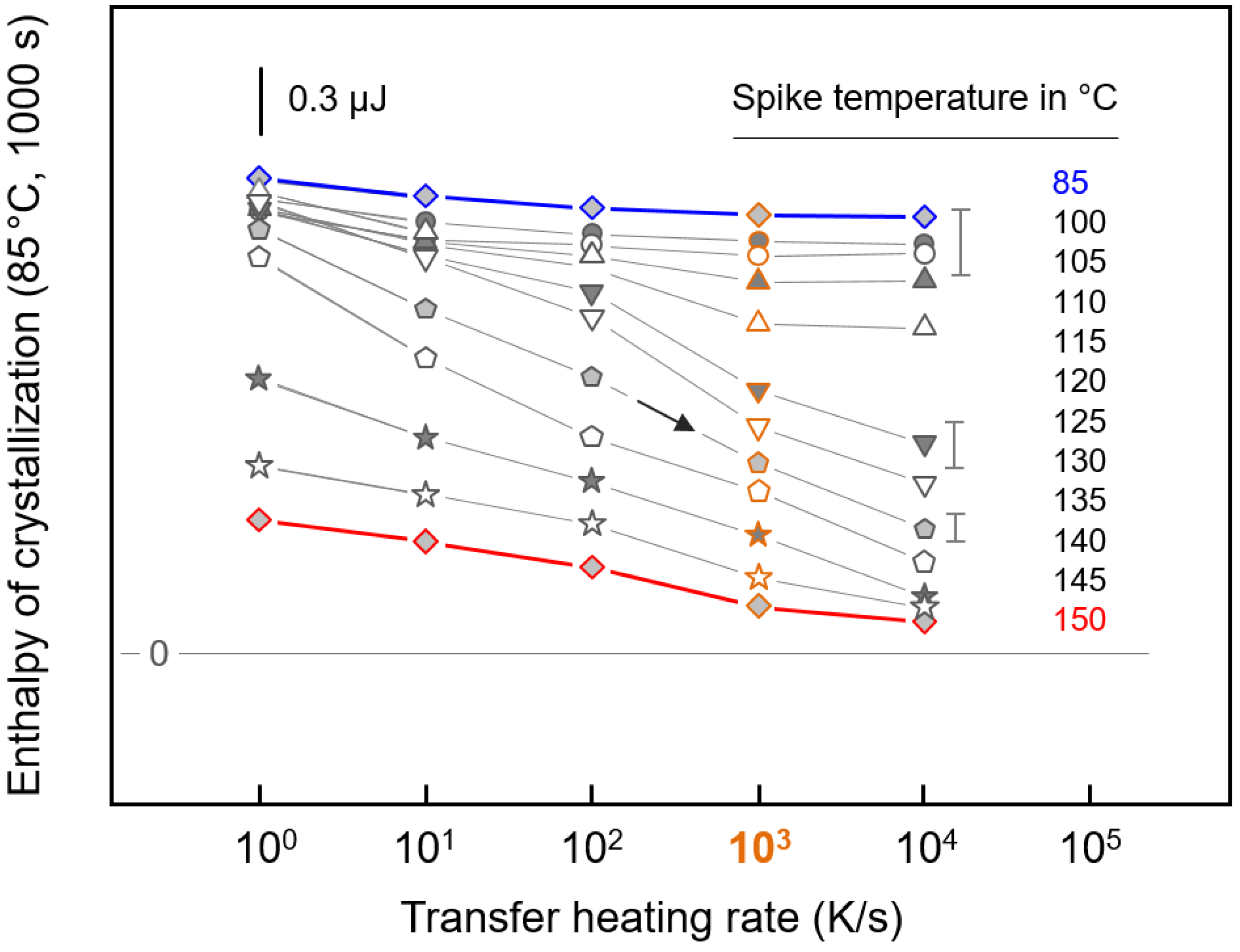 Polymers 12 01099 g006
