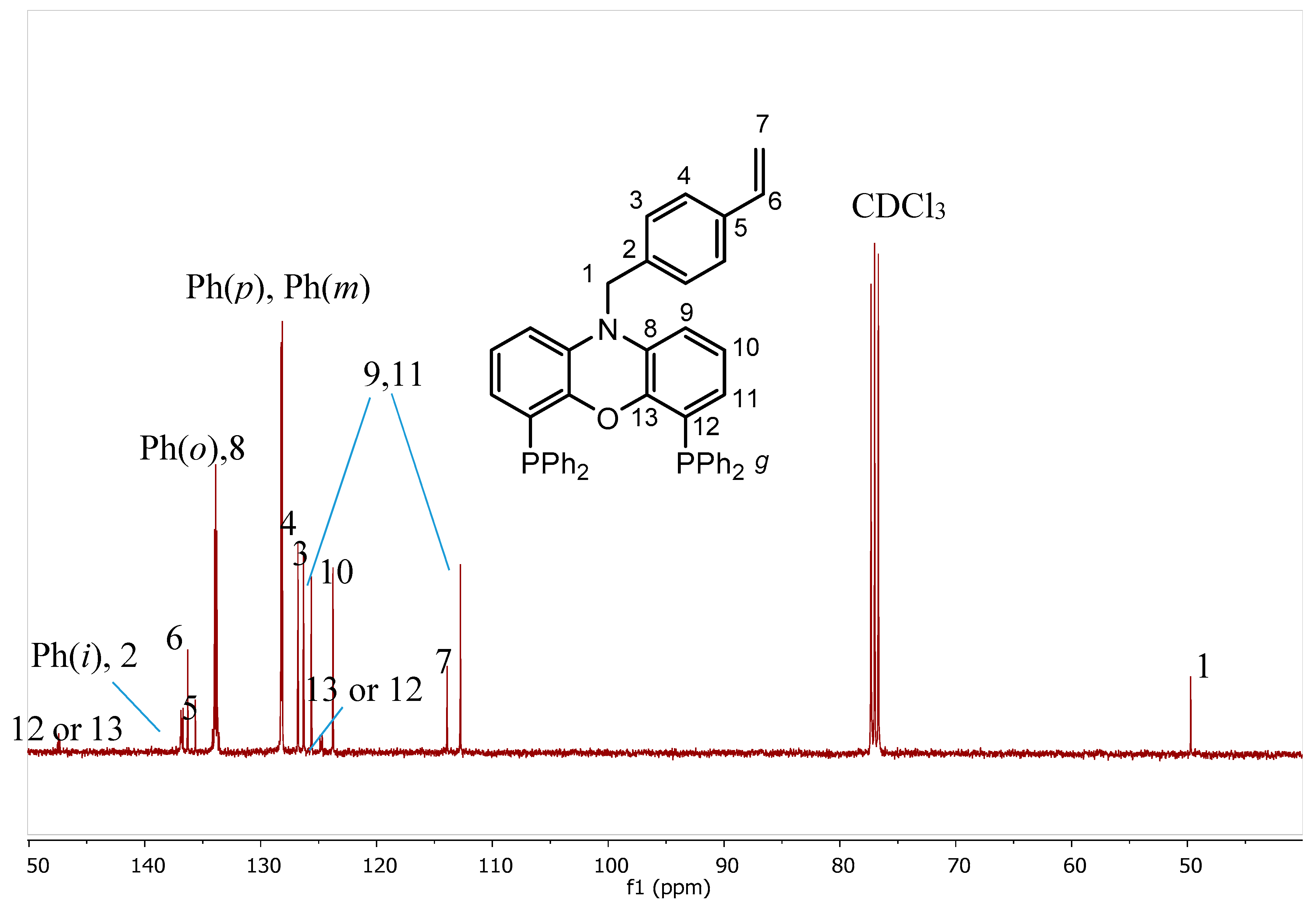 Polymers 12 01107 g002
