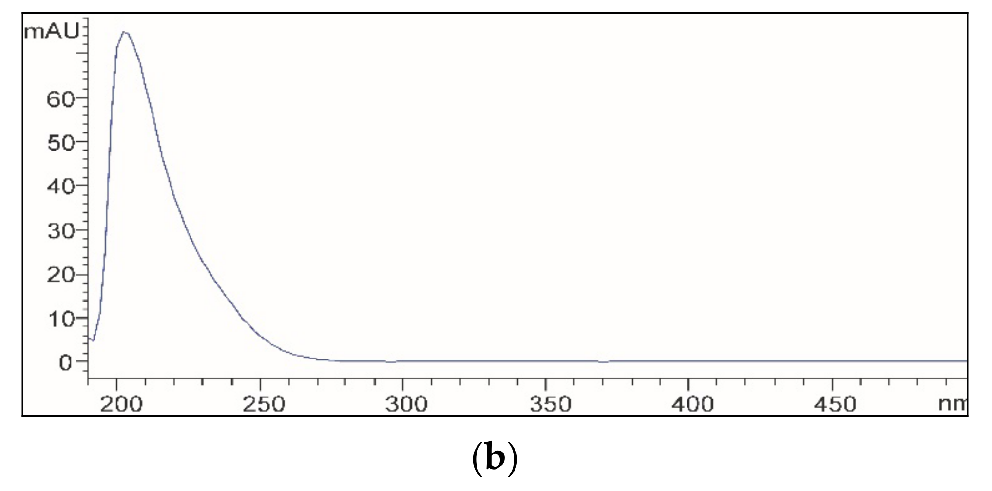 Polymers 12 01112 g004b Polymers 12 01112 g004b