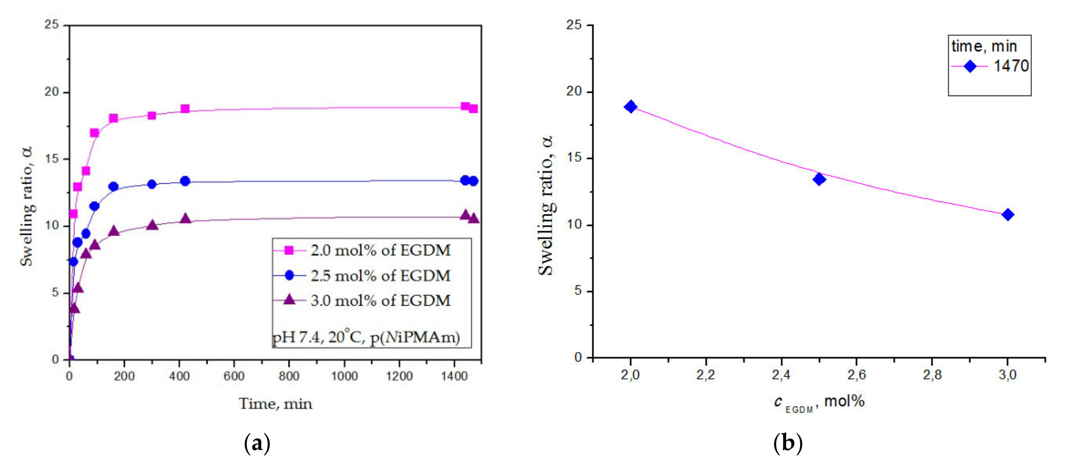 Polymers 12 01112 g006 Polymers 12 01112 g006