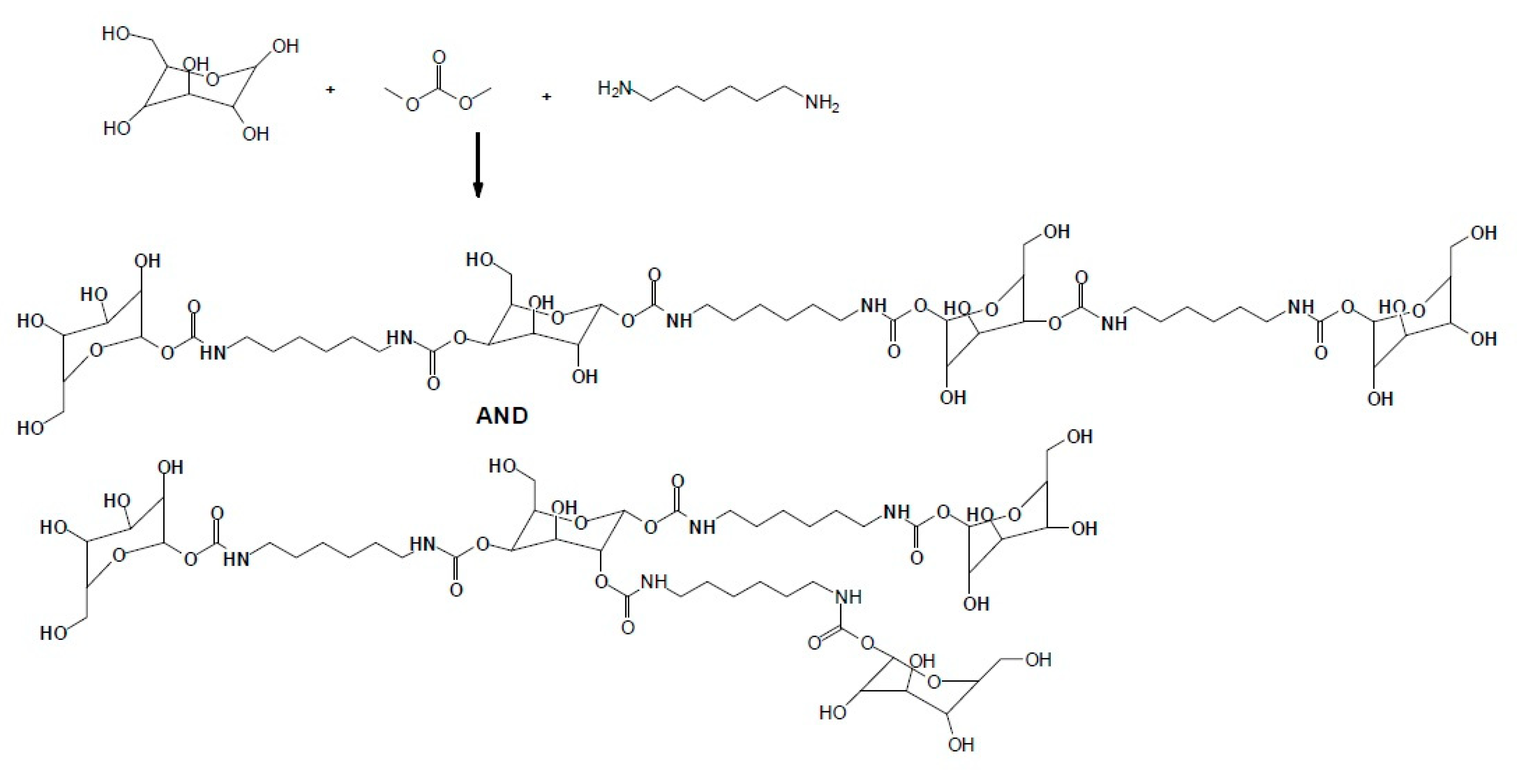 Polymers 12 01115 g003 Polymers 12 01115 g003