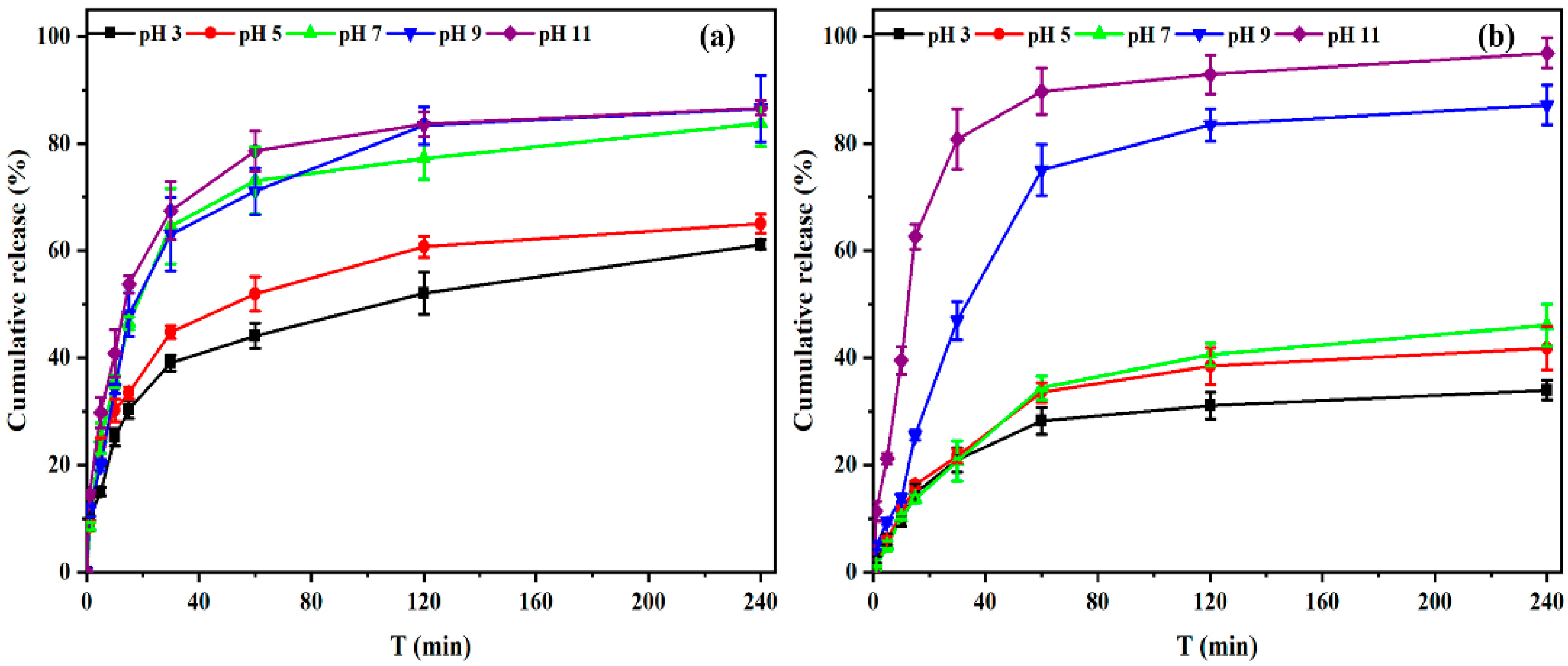 Polymers 12 01135 g005 Polymers 12 01135 g005