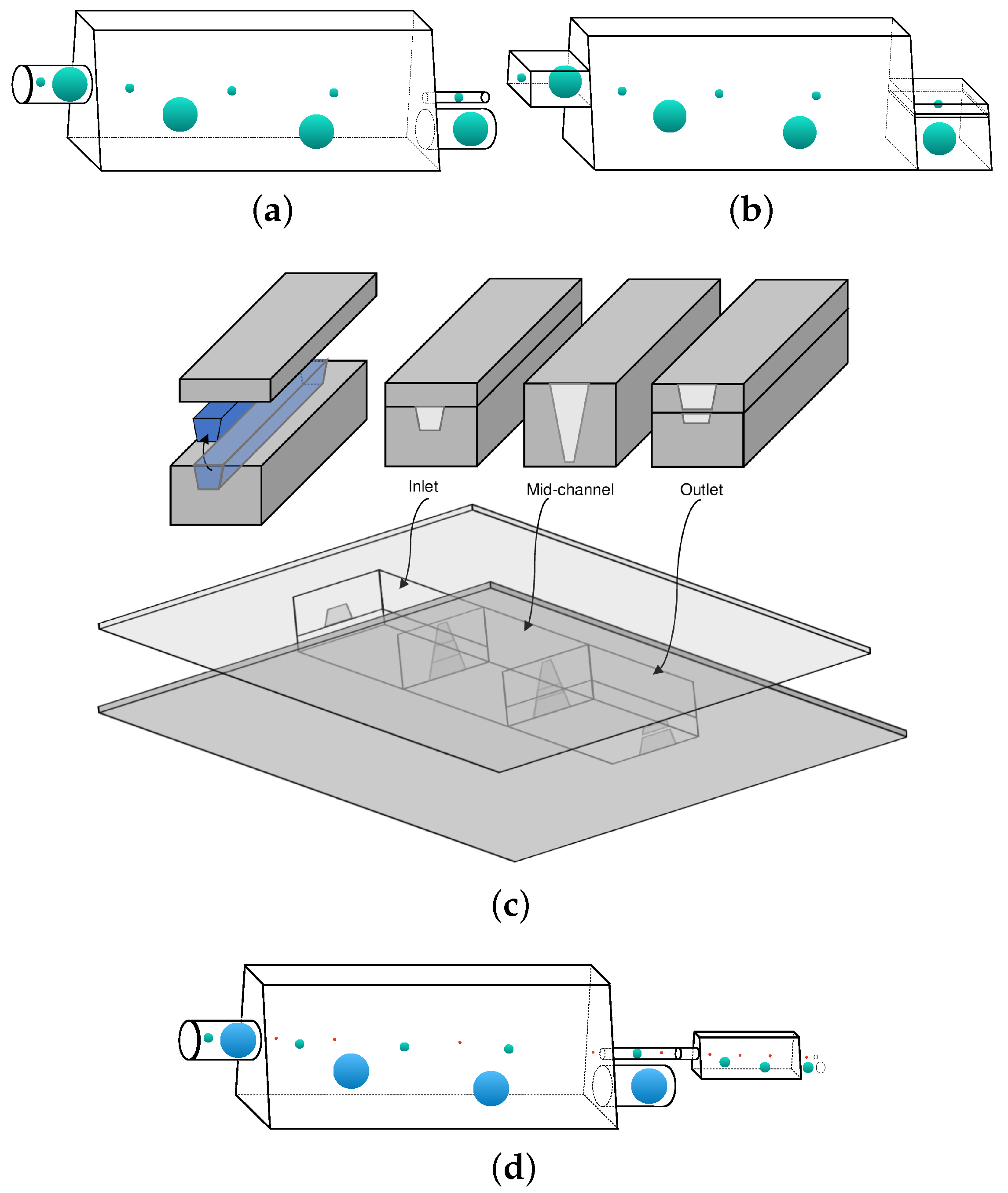 Polymers 12 01144 g010