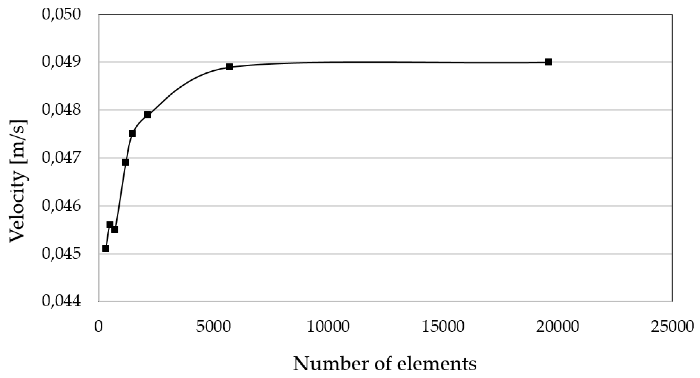 Polymers 12 01158 g0a1 Polymers 12 01158 g0a1