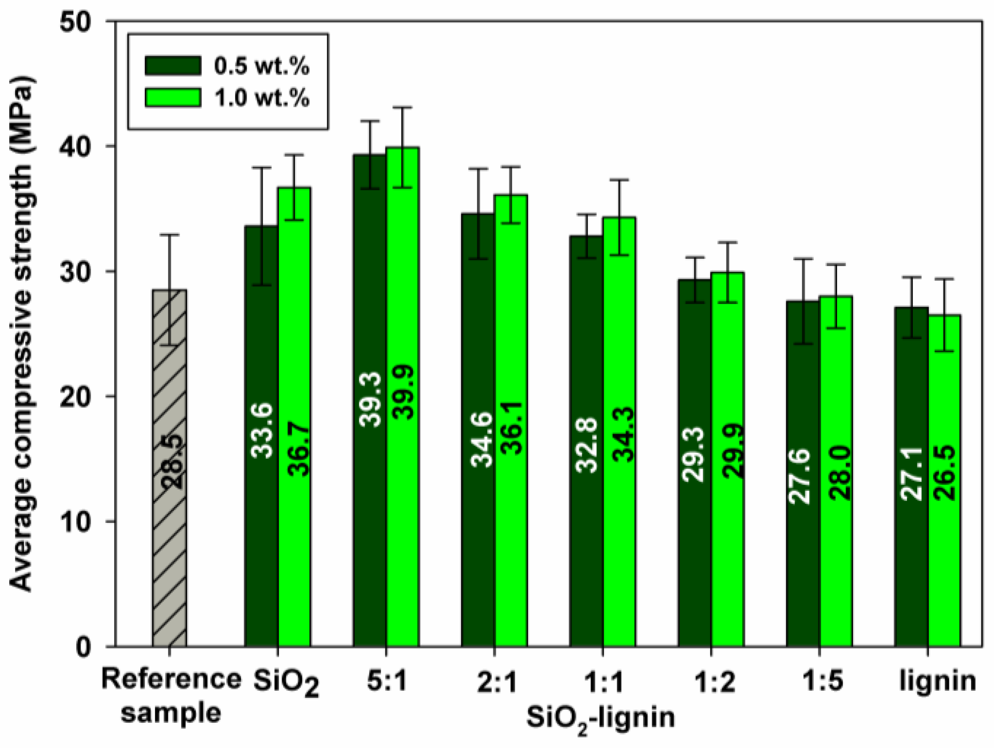 Polymers 12 01180 g007