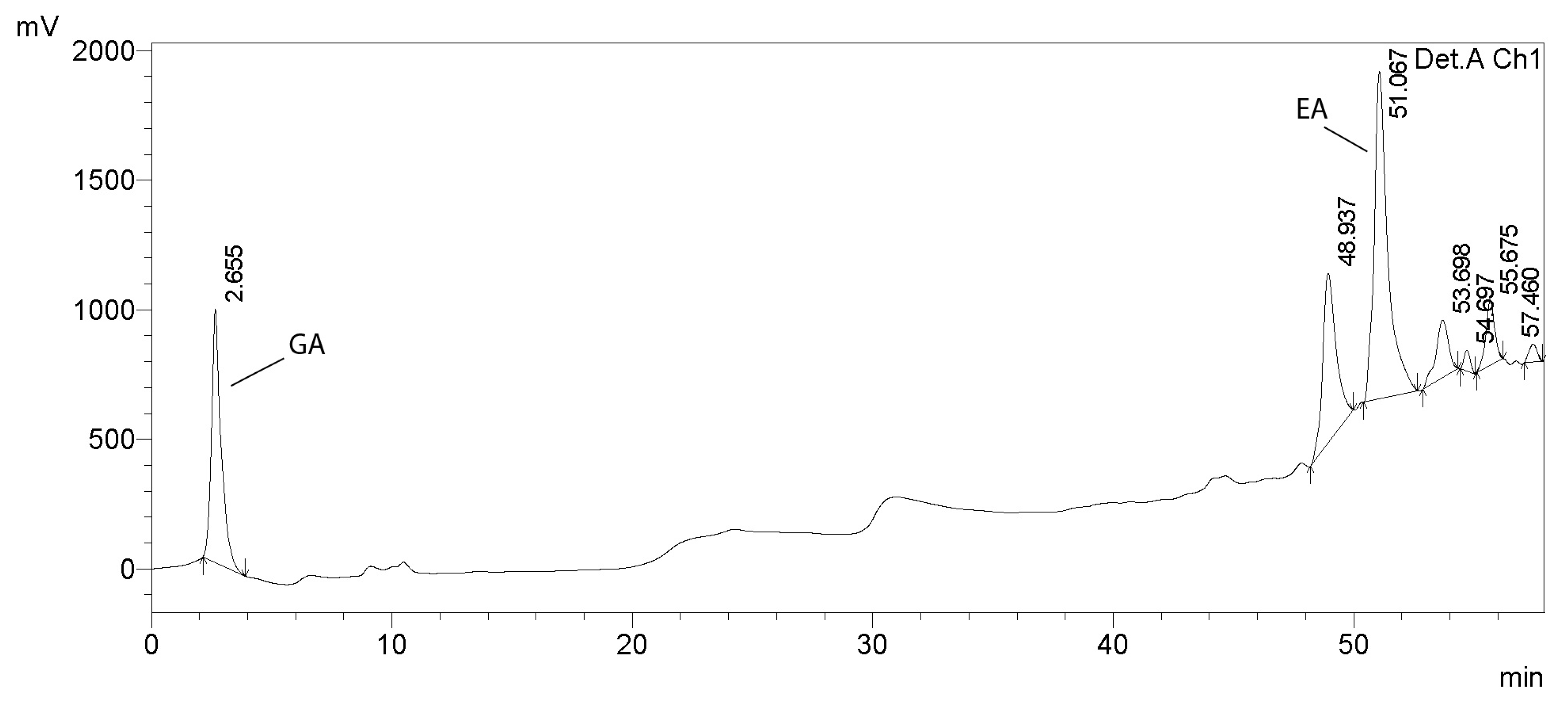 Polymers 12 01191 g001 Polymers 12 01191 g001