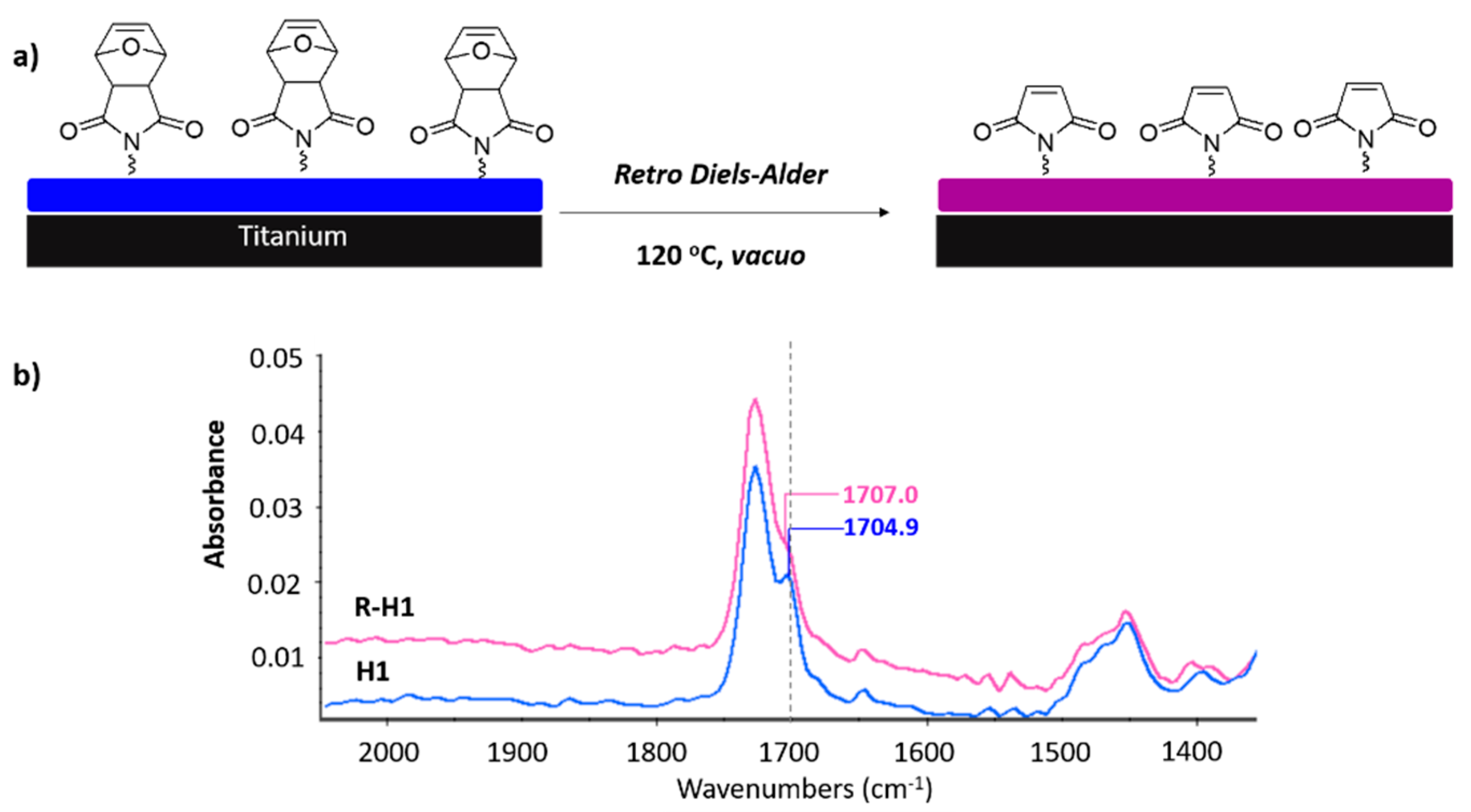 Polymers 12 01211 g002 Polymers 12 01211 g002