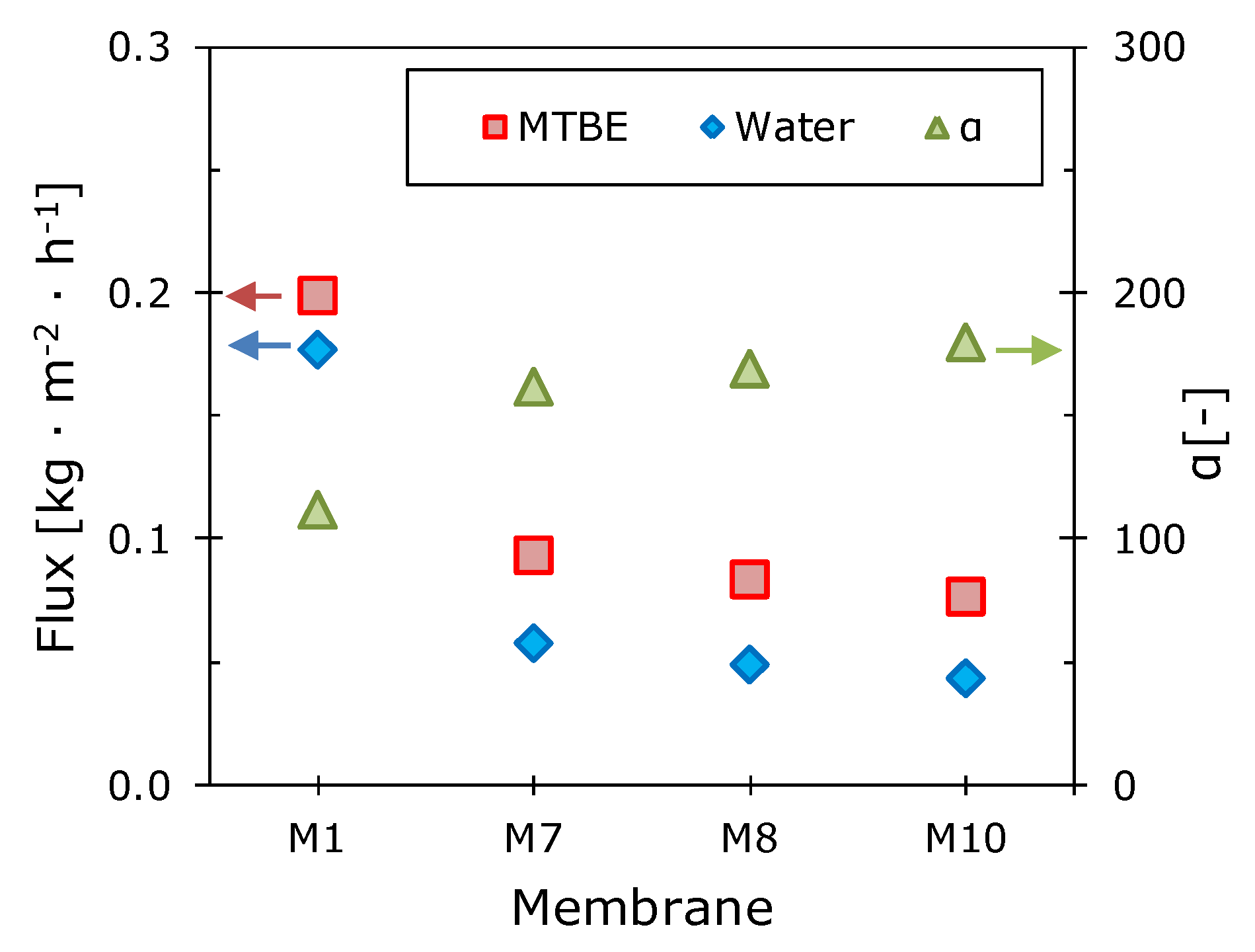 Polymers 12 01213 g003