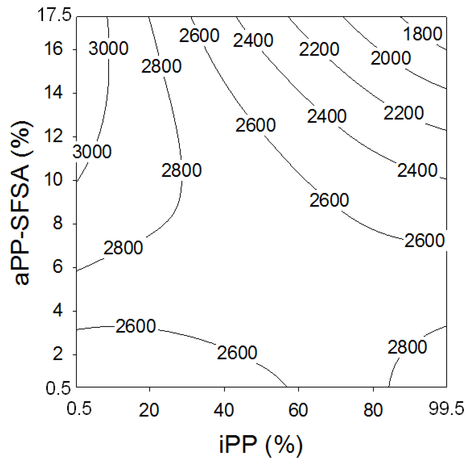 Polymers 12 01216 g006 Polymers 12 01216 g006