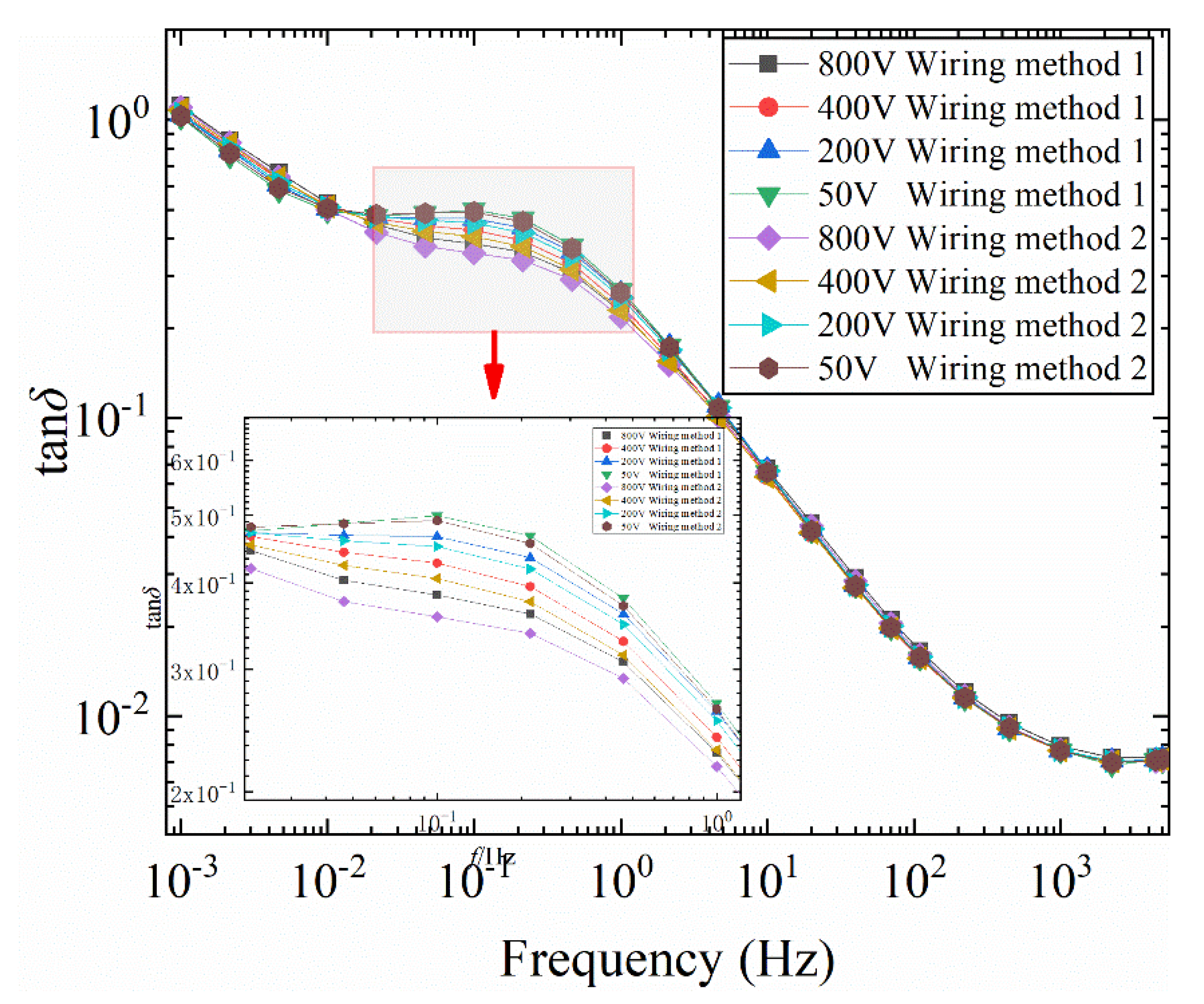 Polymers 12 01219 g010