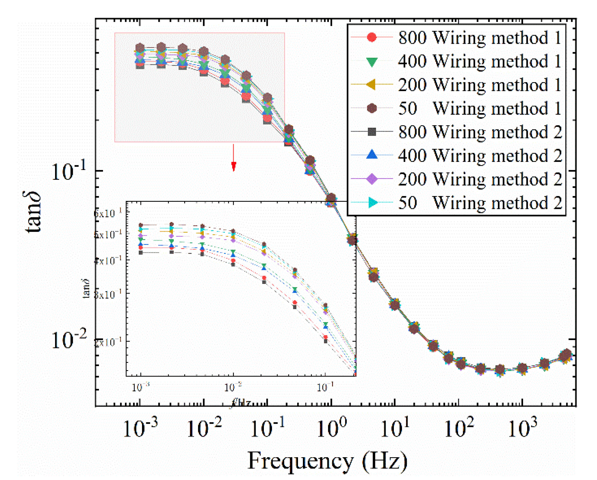 Polymers 12 01219 g013
