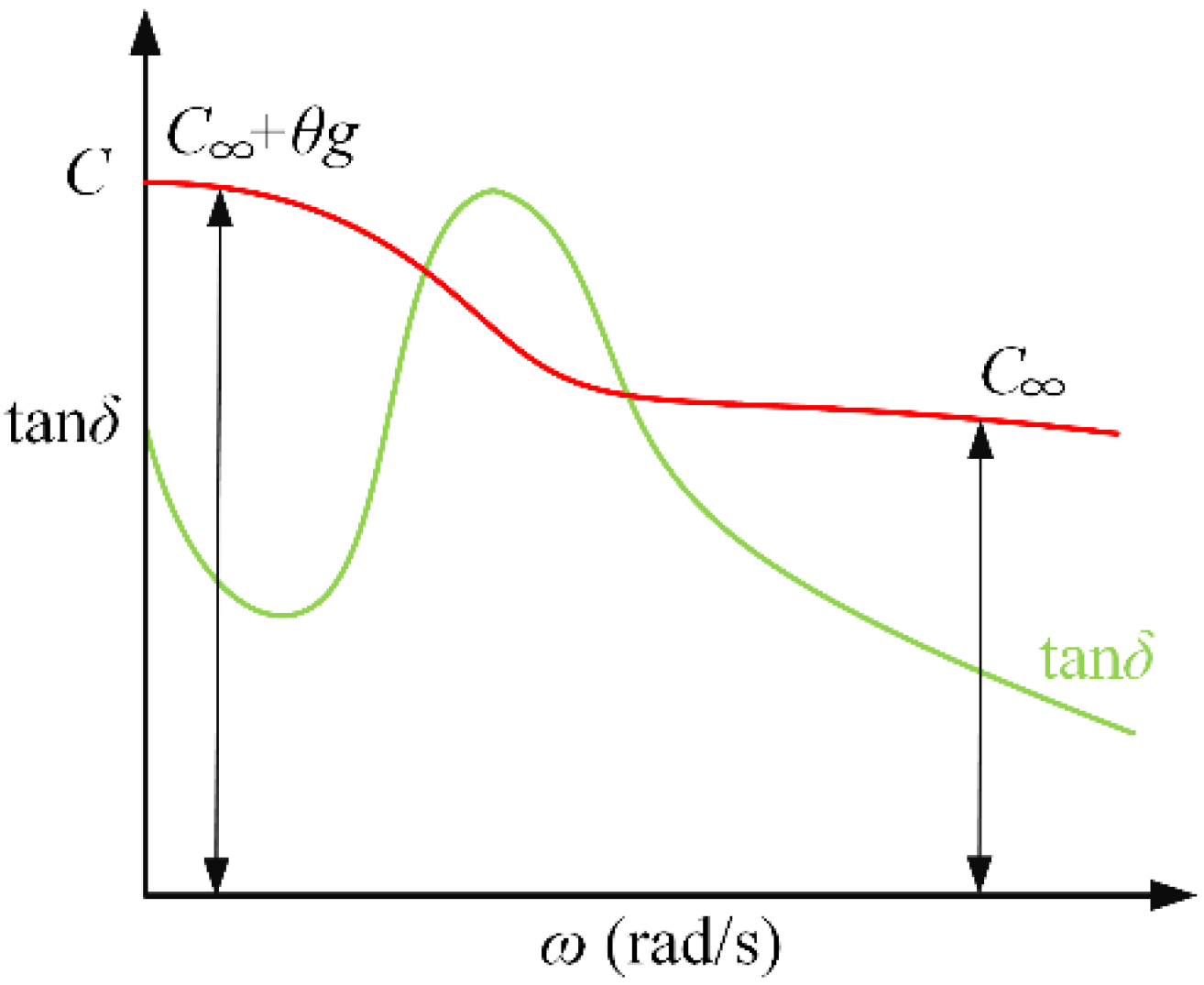 Polymers 12 01219 g016