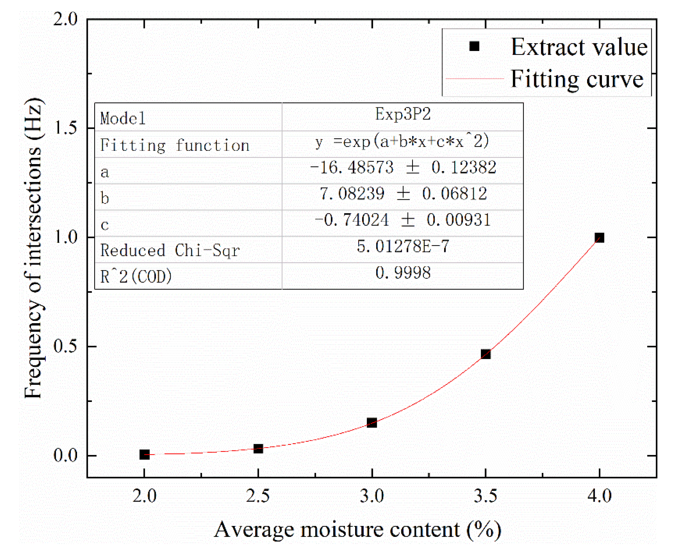 Polymers 12 01219 g017