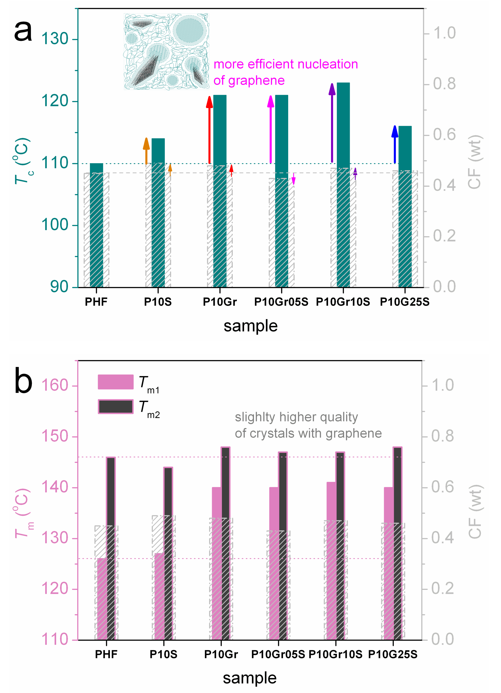Polymers 12 01239 g005 Polymers 12 01239 g005