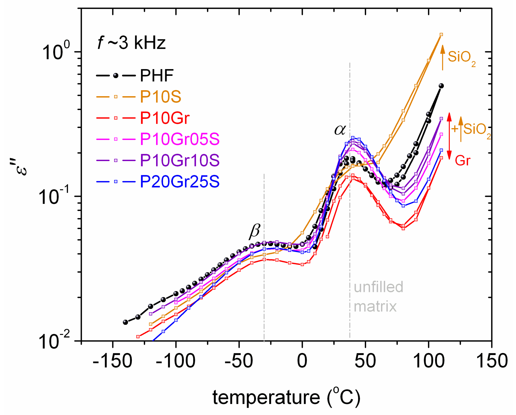 Polymers 12 01239 g008 Polymers 12 01239 g008