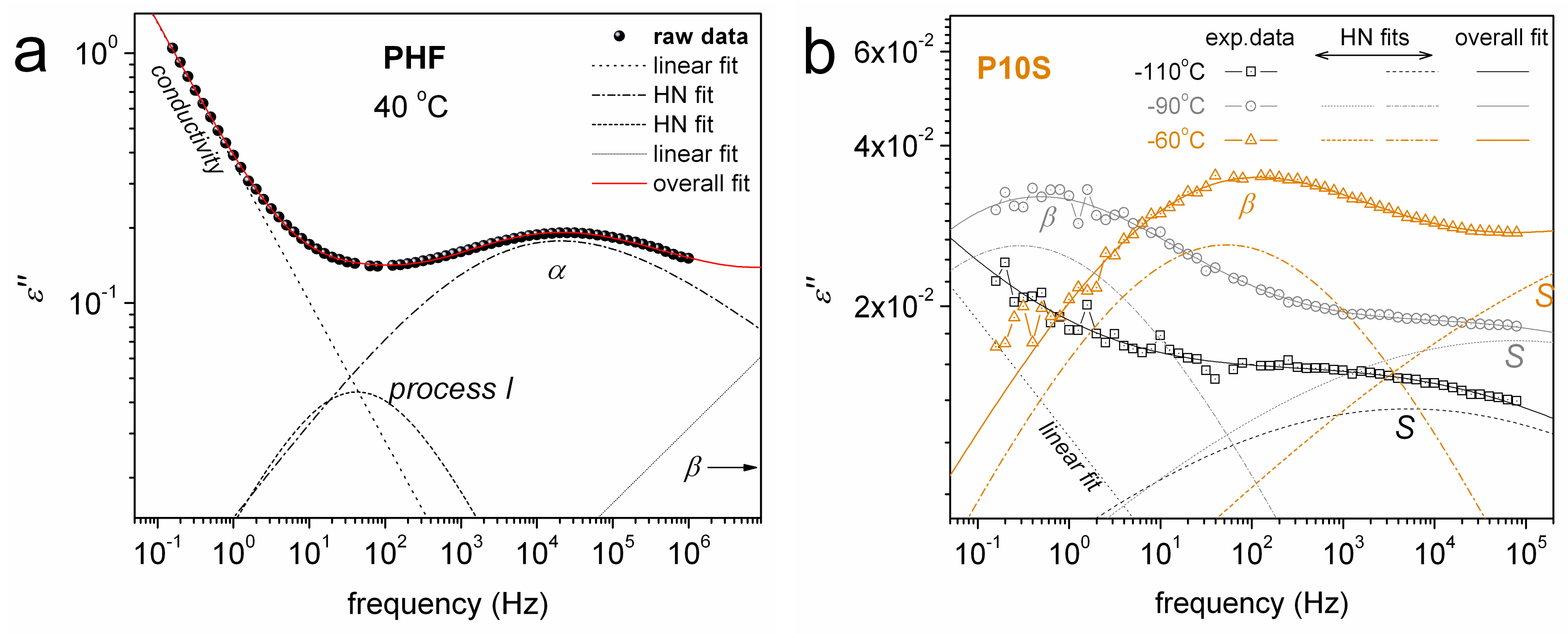 Polymers 12 01239 g009 Polymers 12 01239 g009