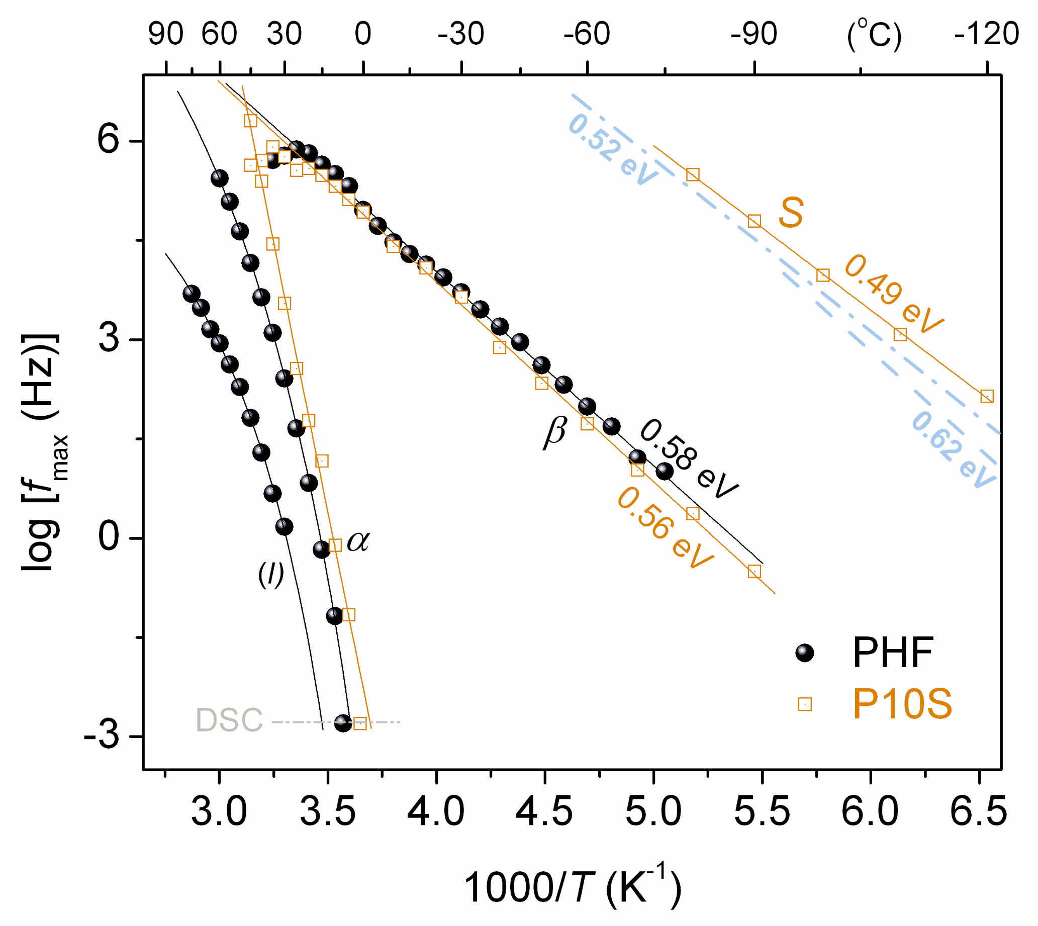 Polymers 12 01239 g010 Polymers 12 01239 g010