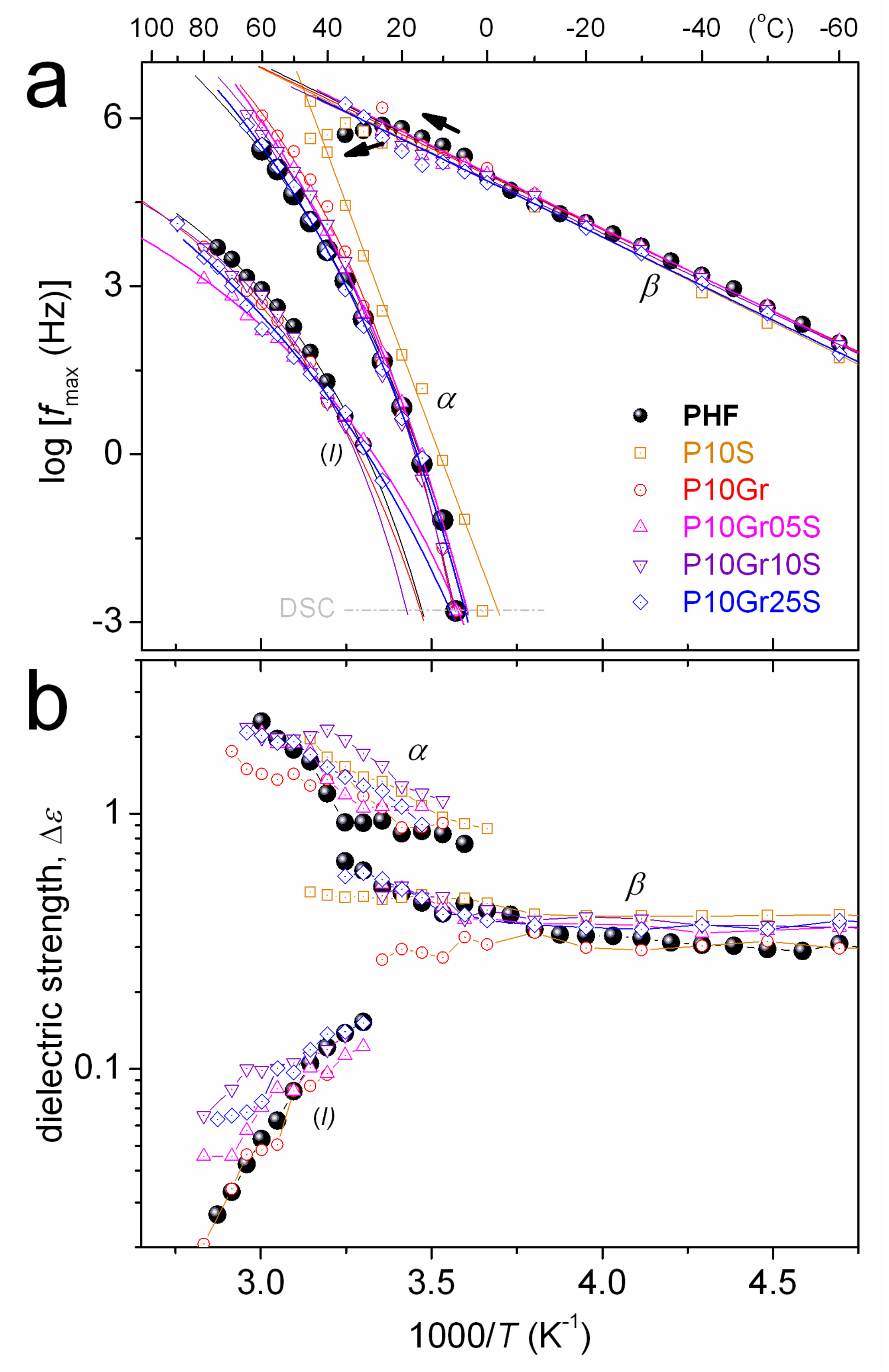 Polymers 12 01239 g011 Polymers 12 01239 g011