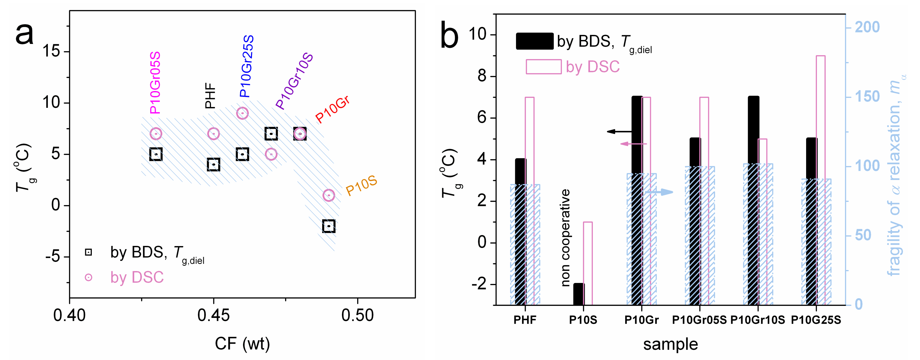 Polymers 12 01239 g012 Polymers 12 01239 g012