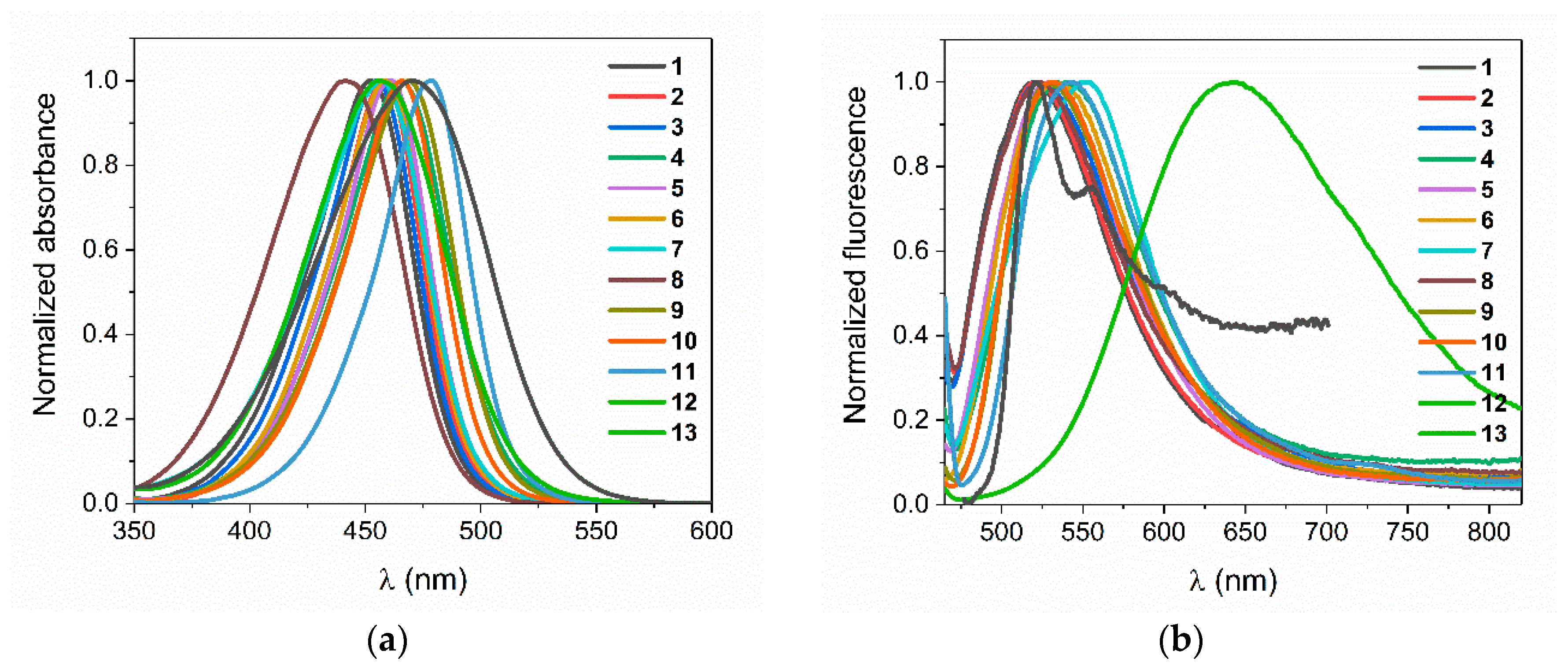 Polymers 12 01242 g002