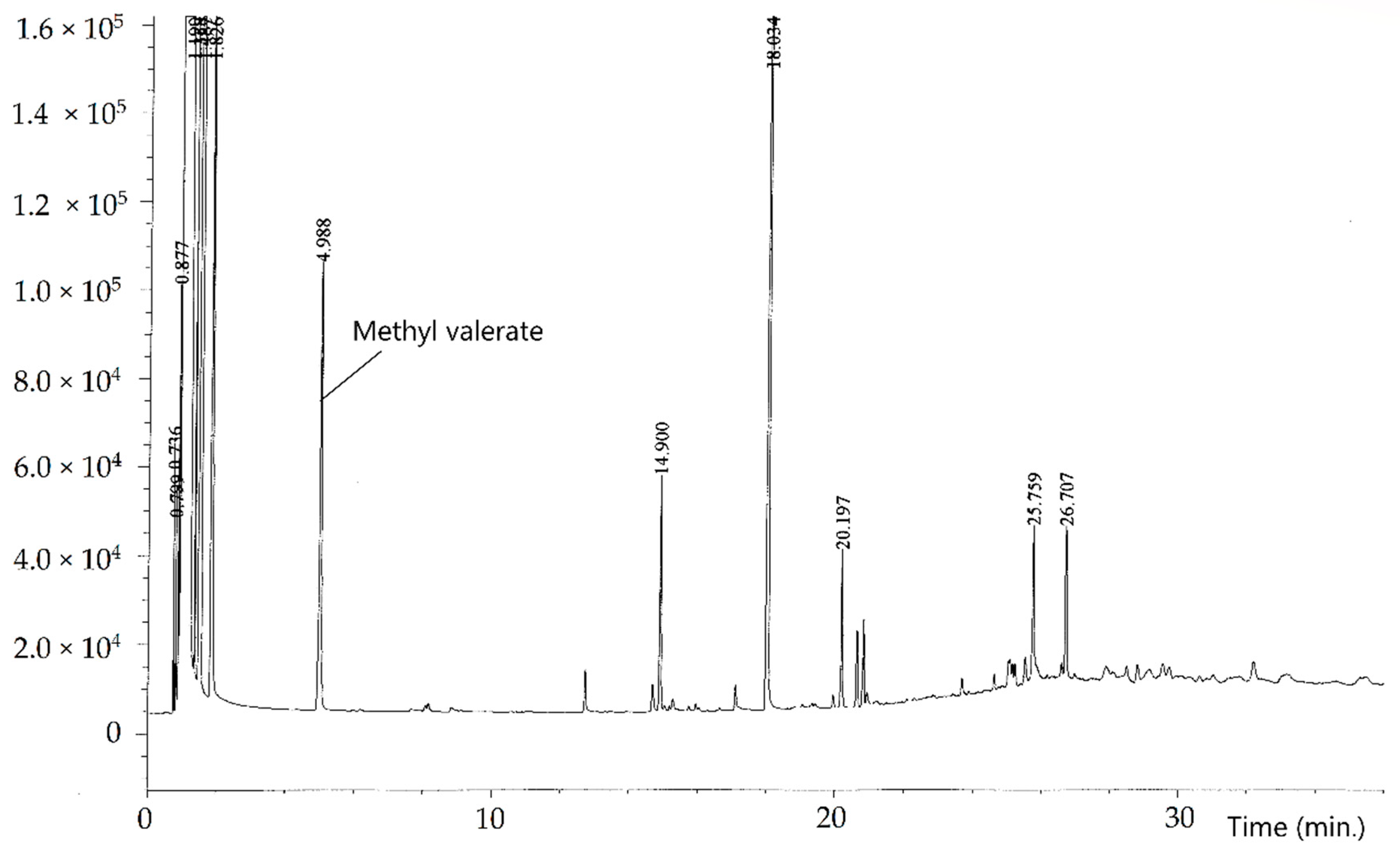 Polymers 12 01242 g004
