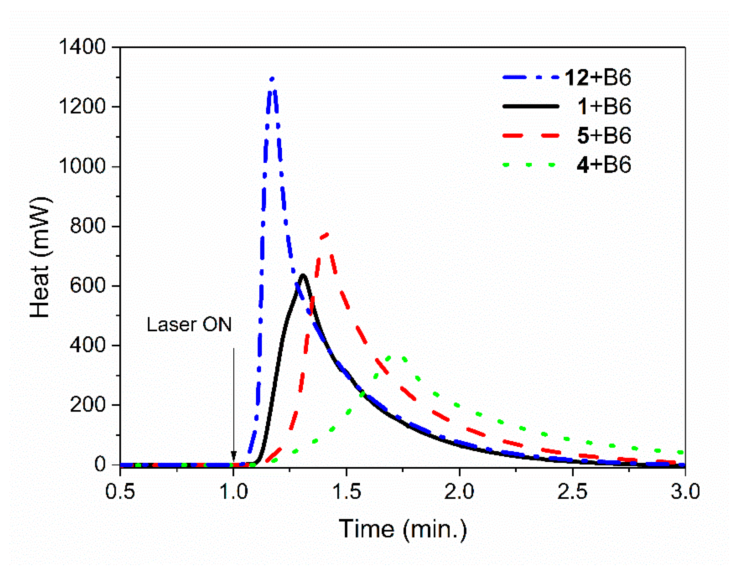 Polymers 12 01242 g005