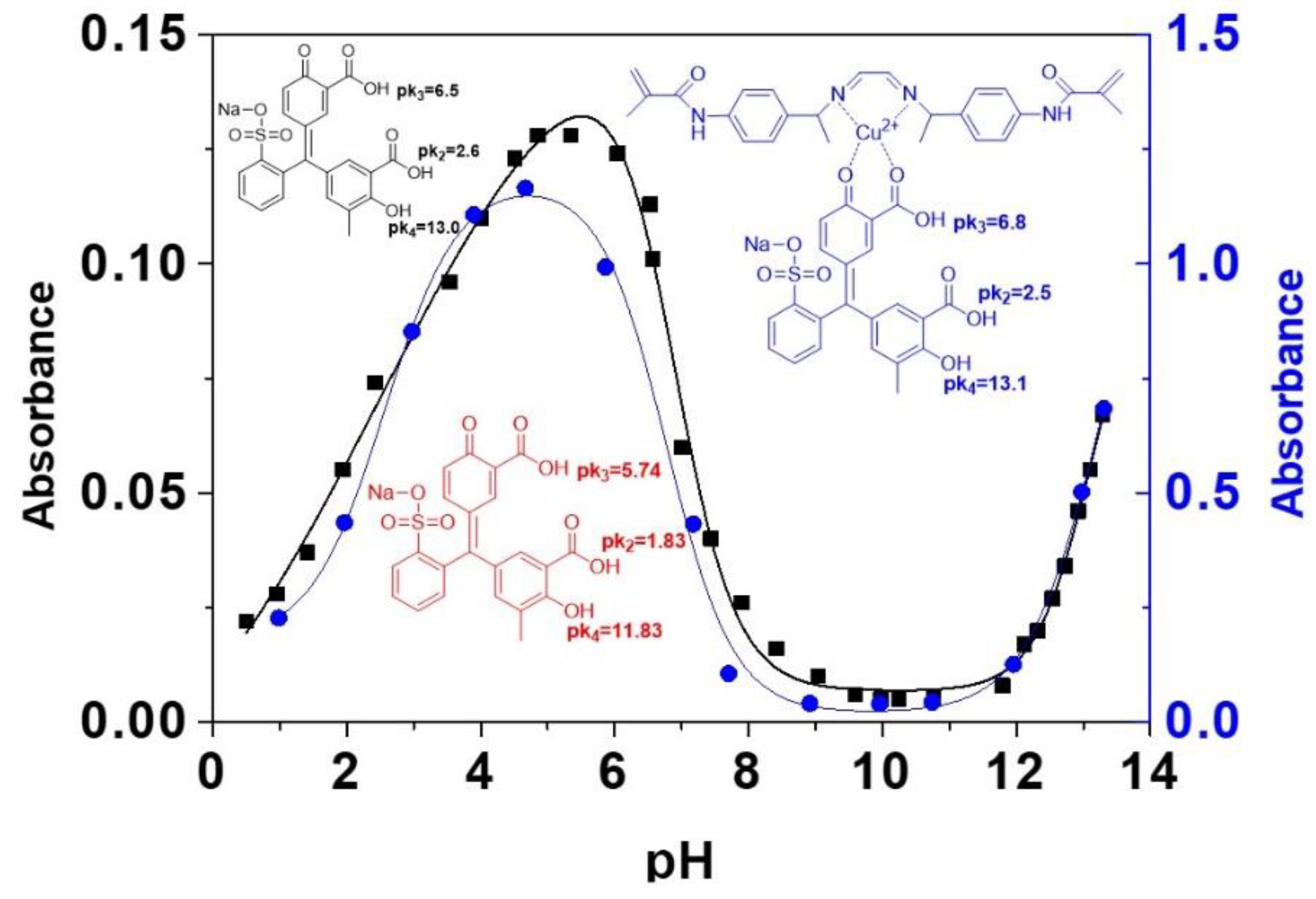 Polymers 12 01249 g003