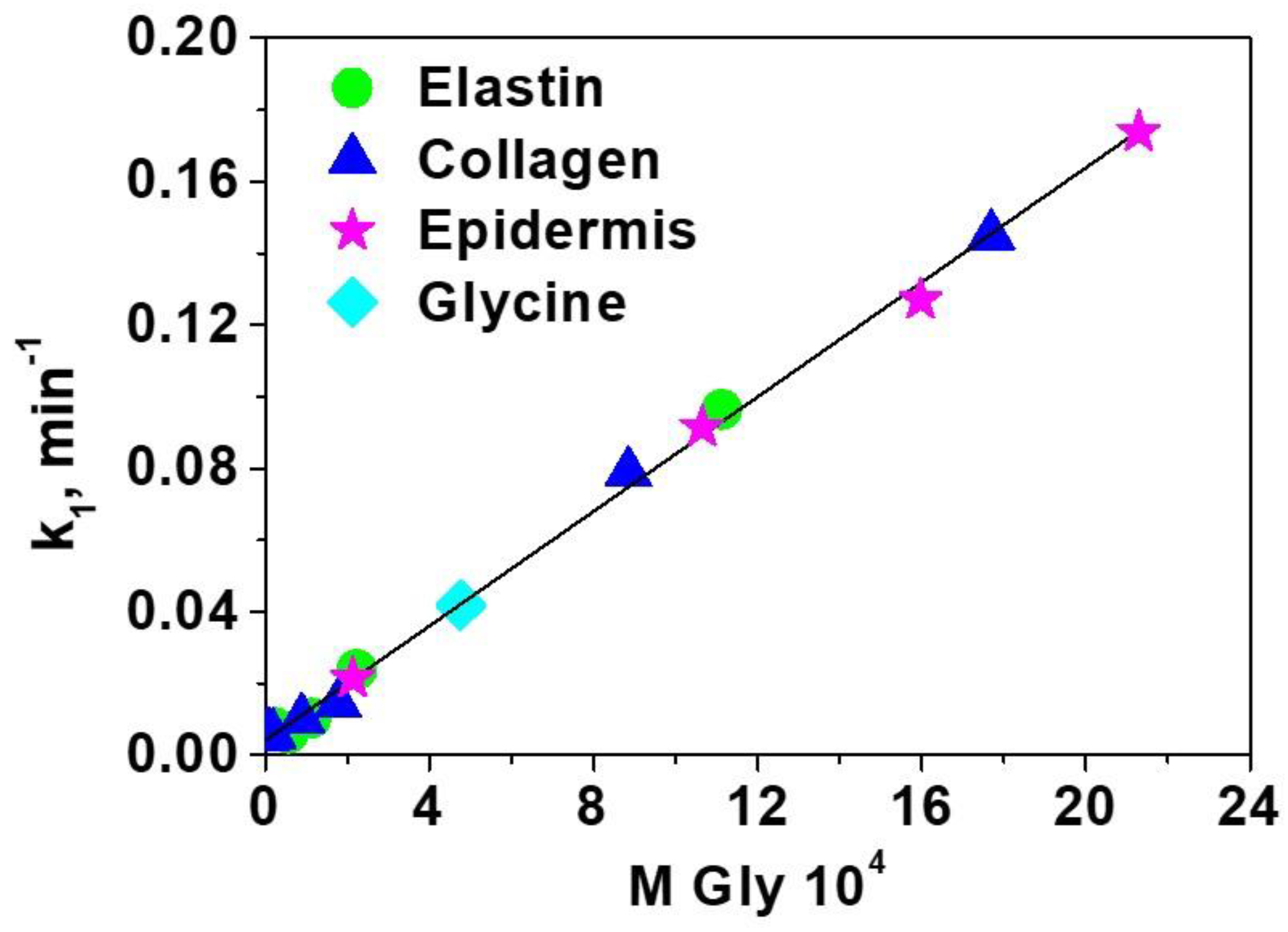 Polymers 12 01249 g004