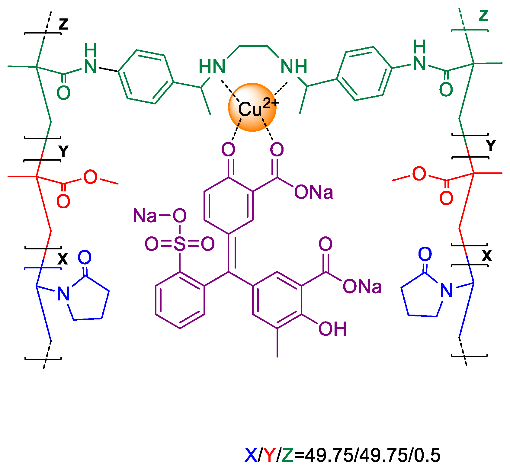 Polymers 12 01249 sch002