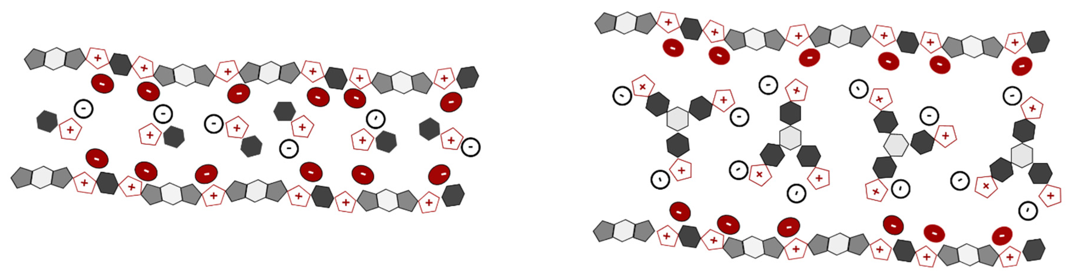 Polymers 12 01254 g002