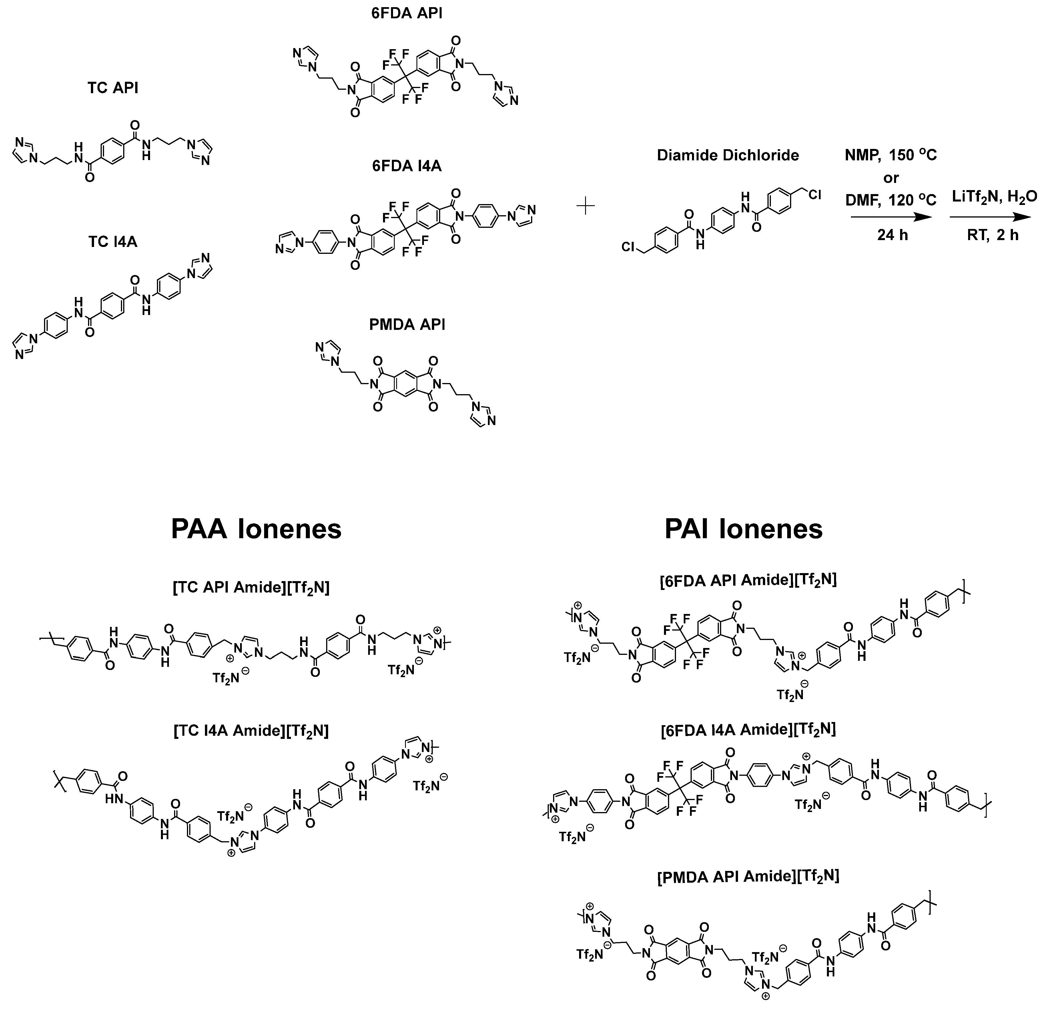 Polymers 12 01254 sch001
