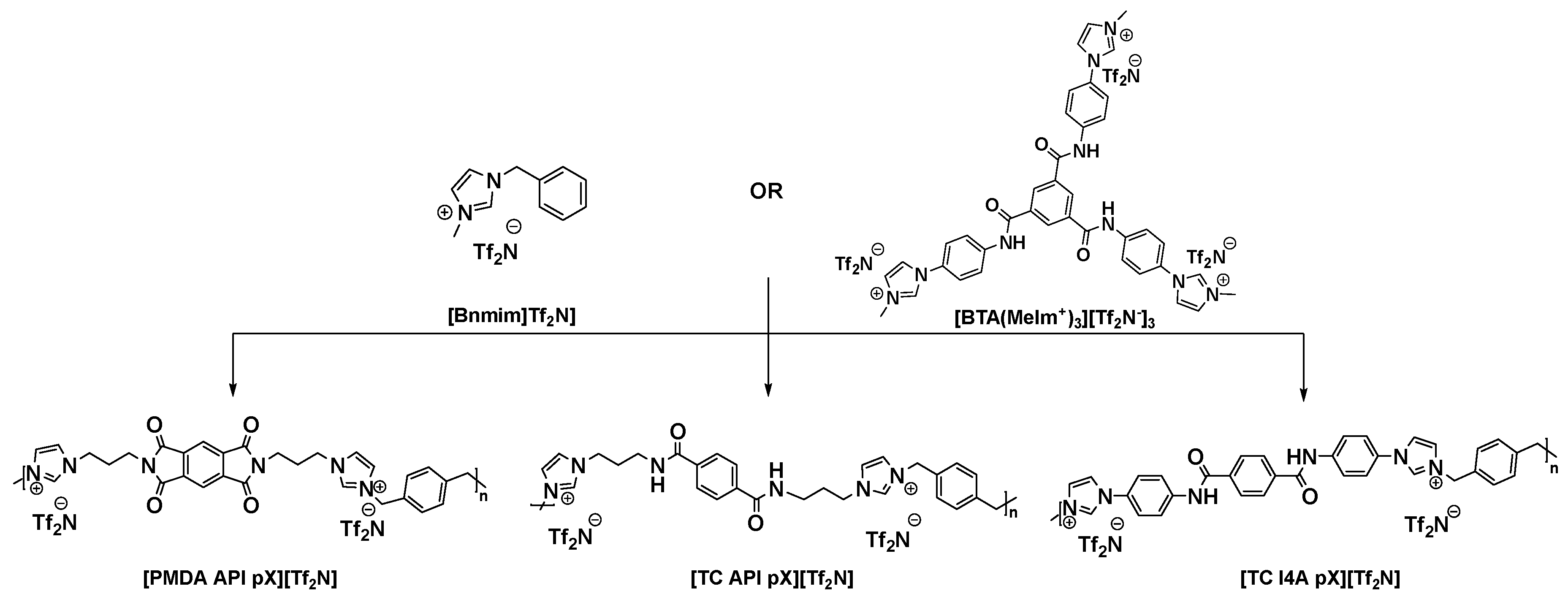 Polymers 12 01254 sch003