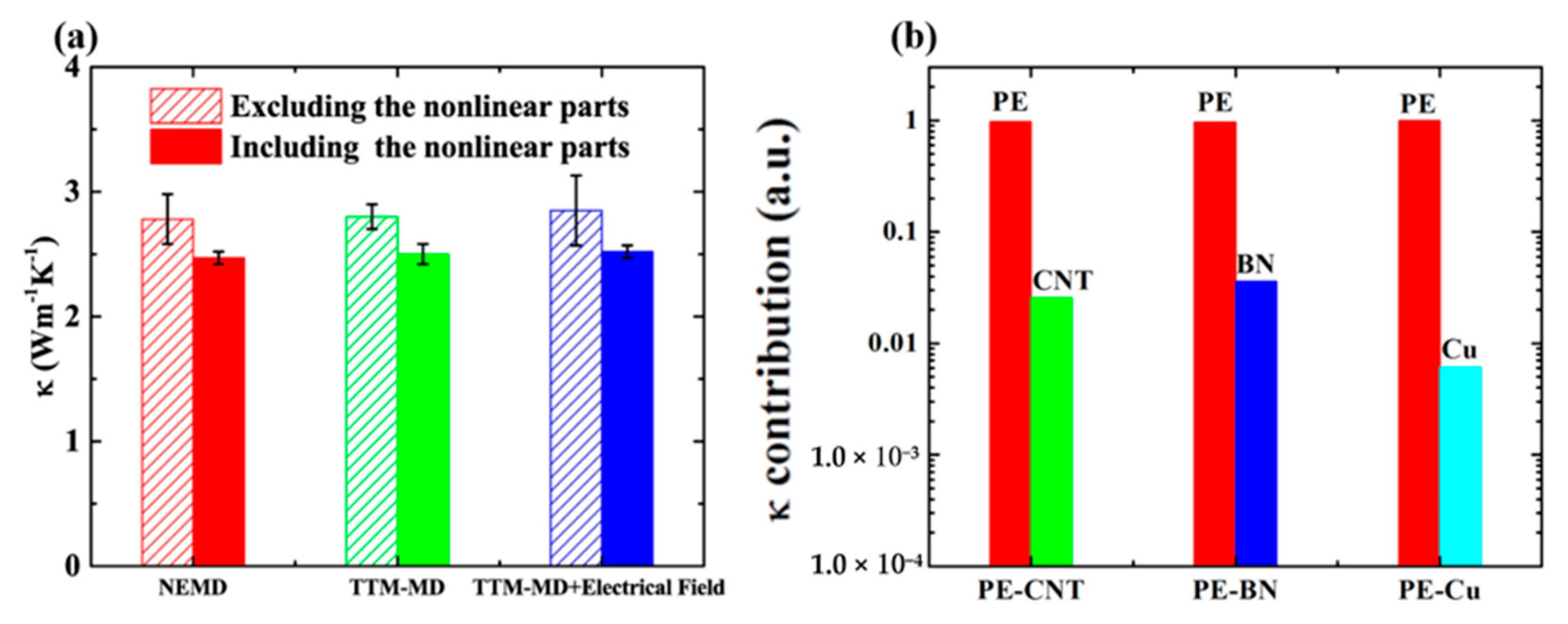 Polymers 12 01255 g009