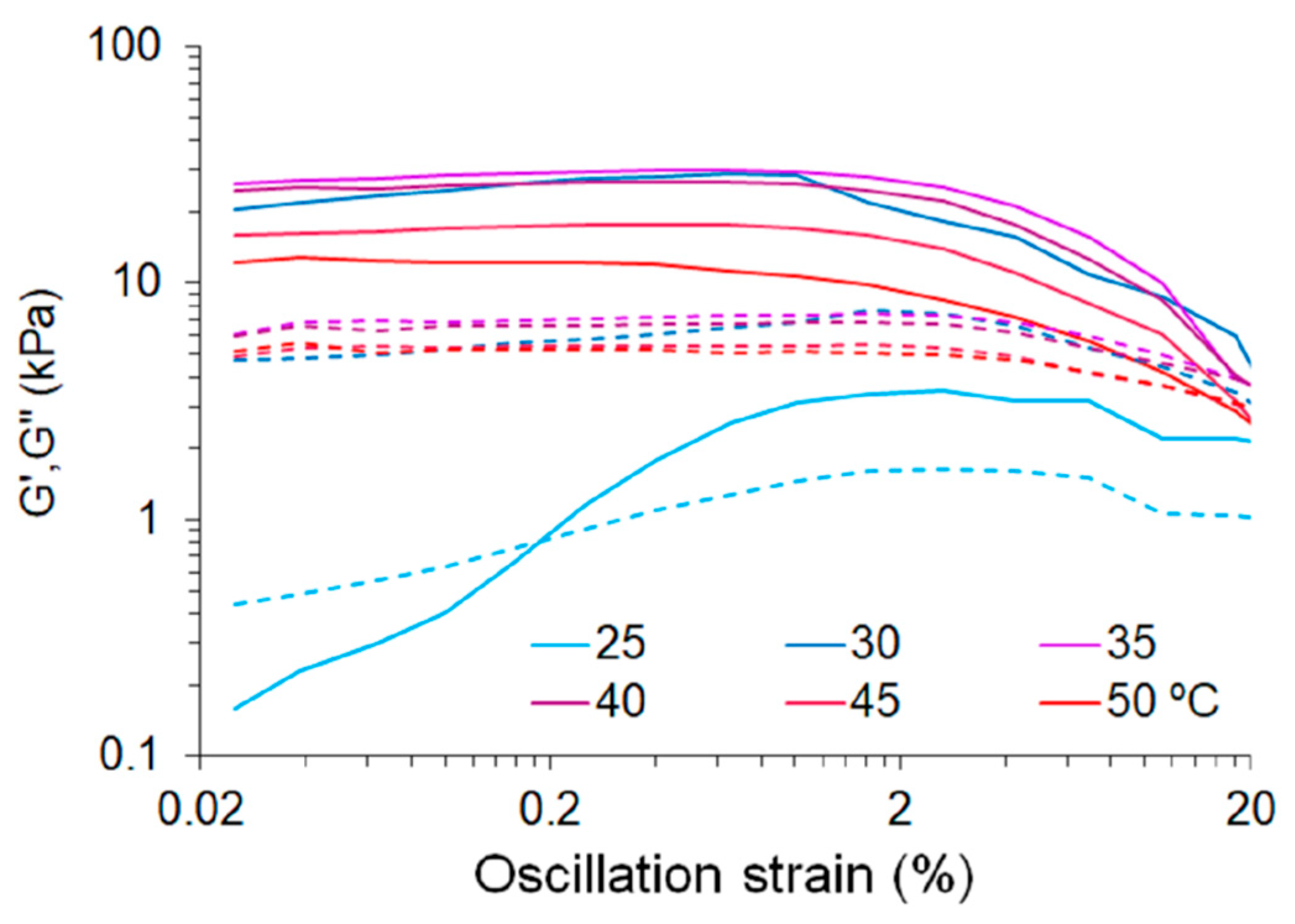 Polymers 12 01256 g0a4