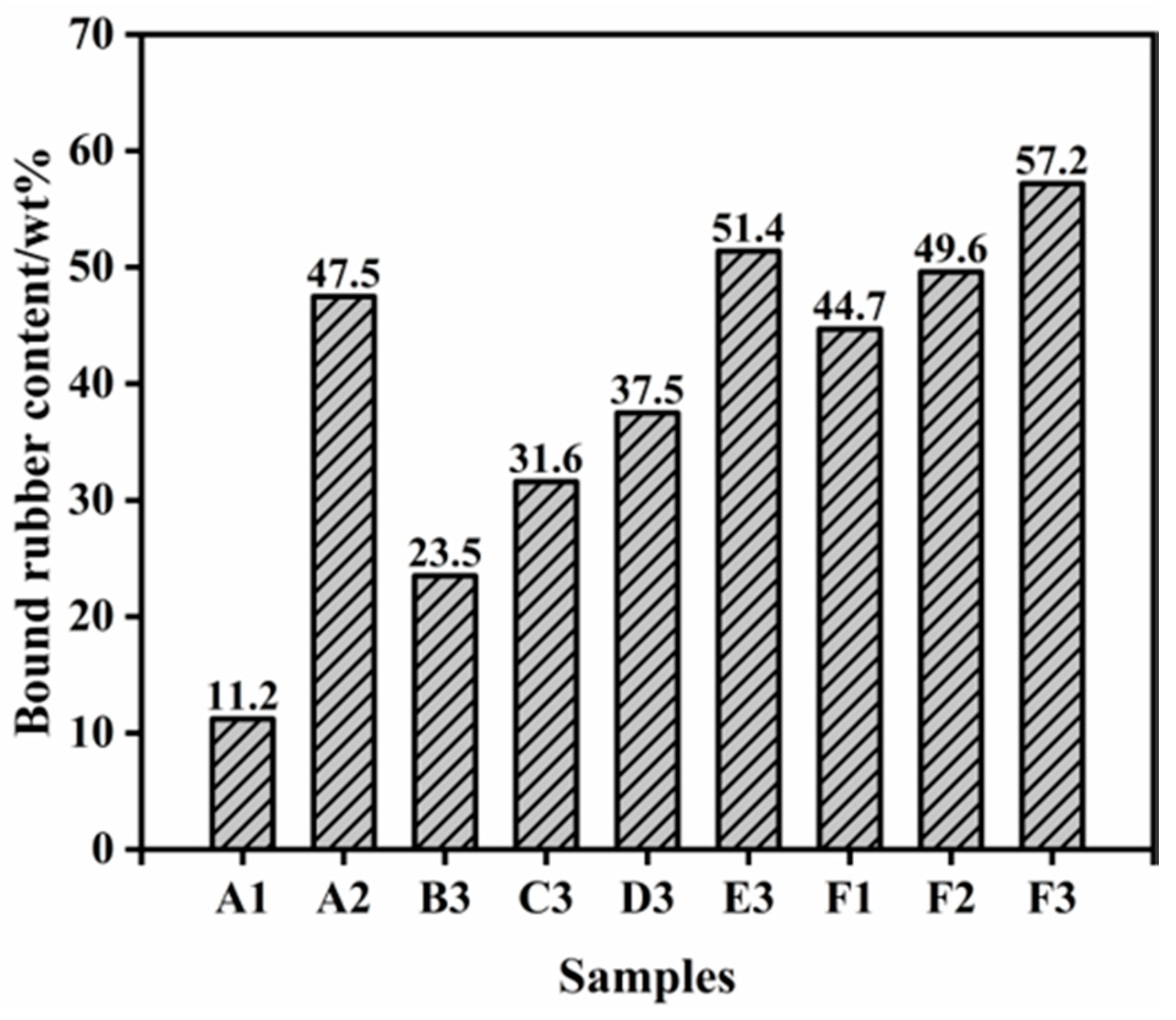 Polymers 12 01257 g006 Polymers 12 01257 g006