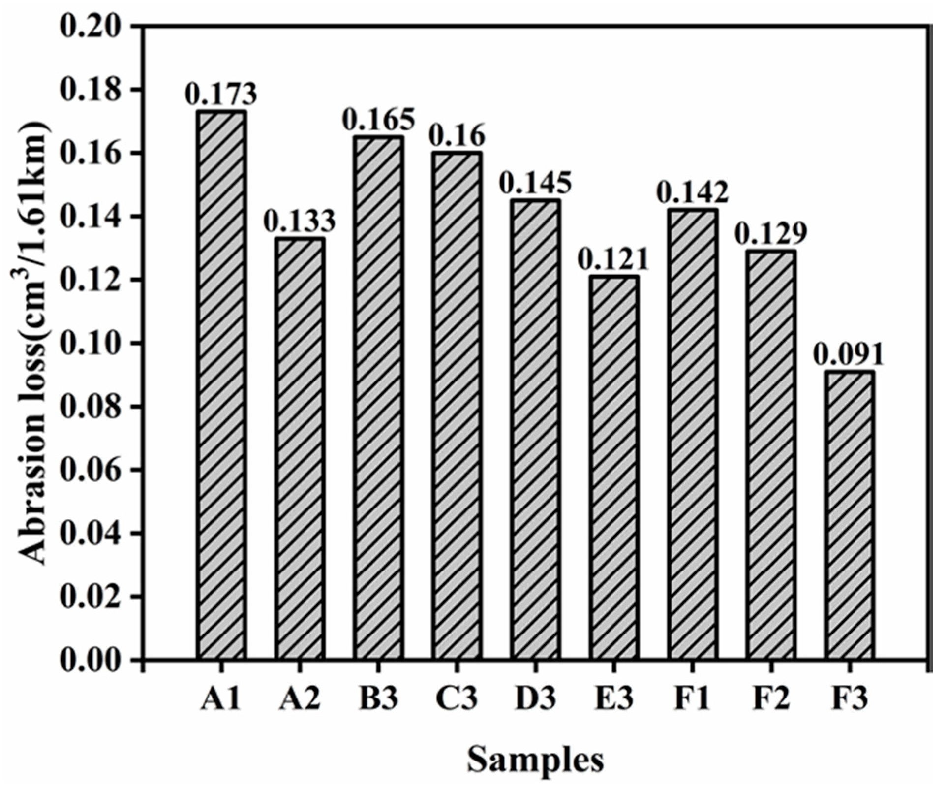 Polymers 12 01257 g010 Polymers 12 01257 g010