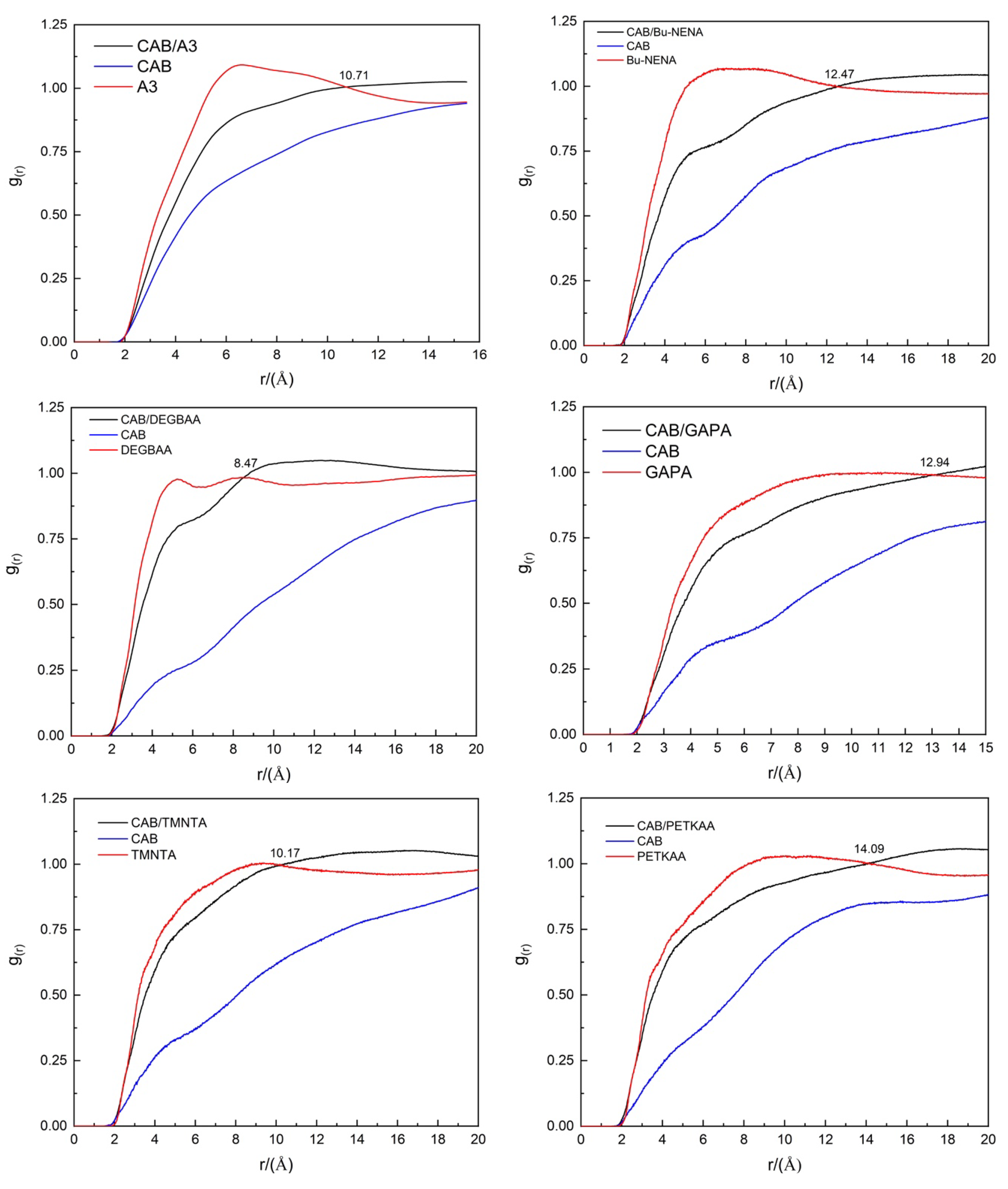 Polymers 12 01272 g003 Polymers 12 01272 g003