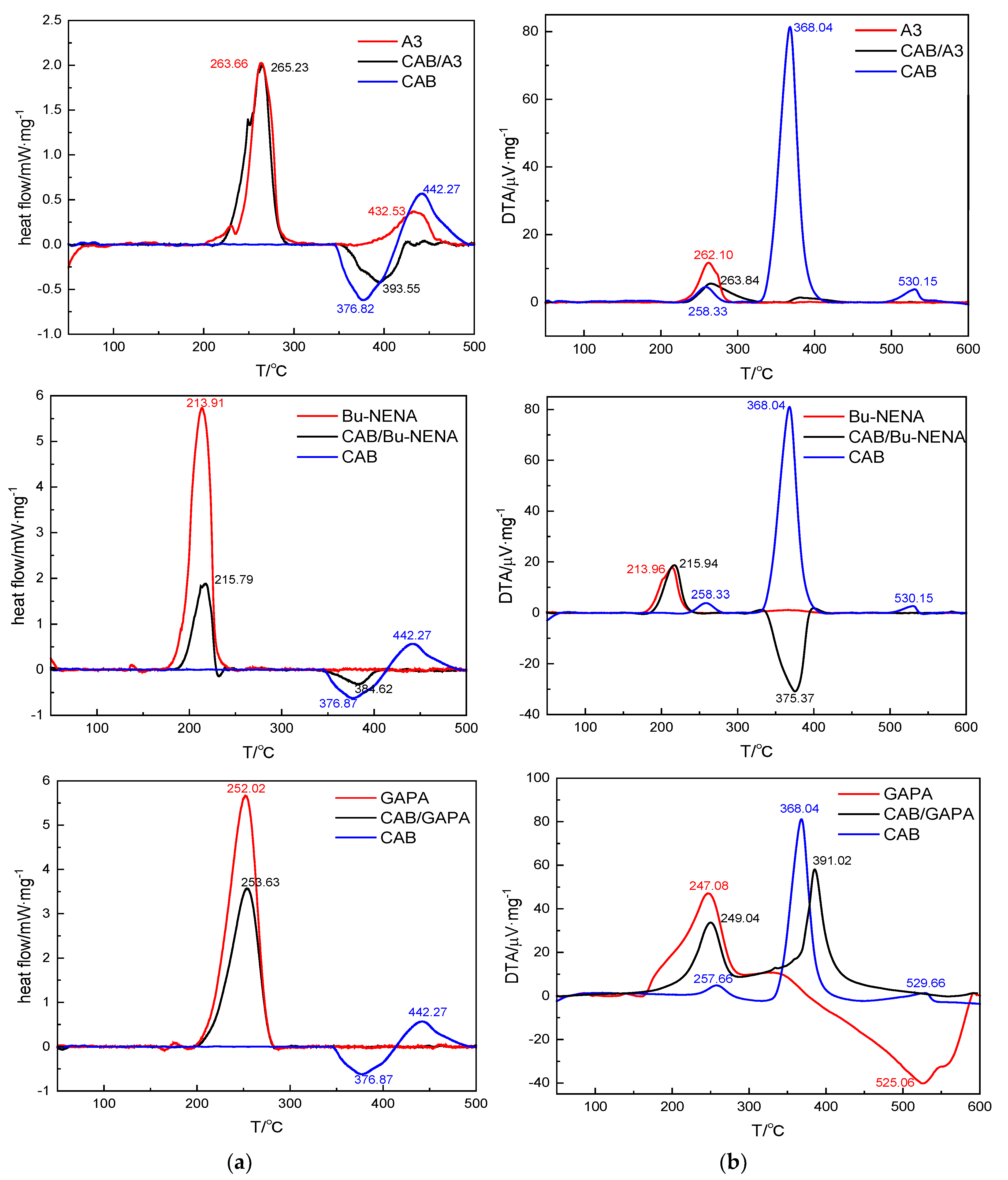 Polymers 12 01272 g005 Polymers 12 01272 g005