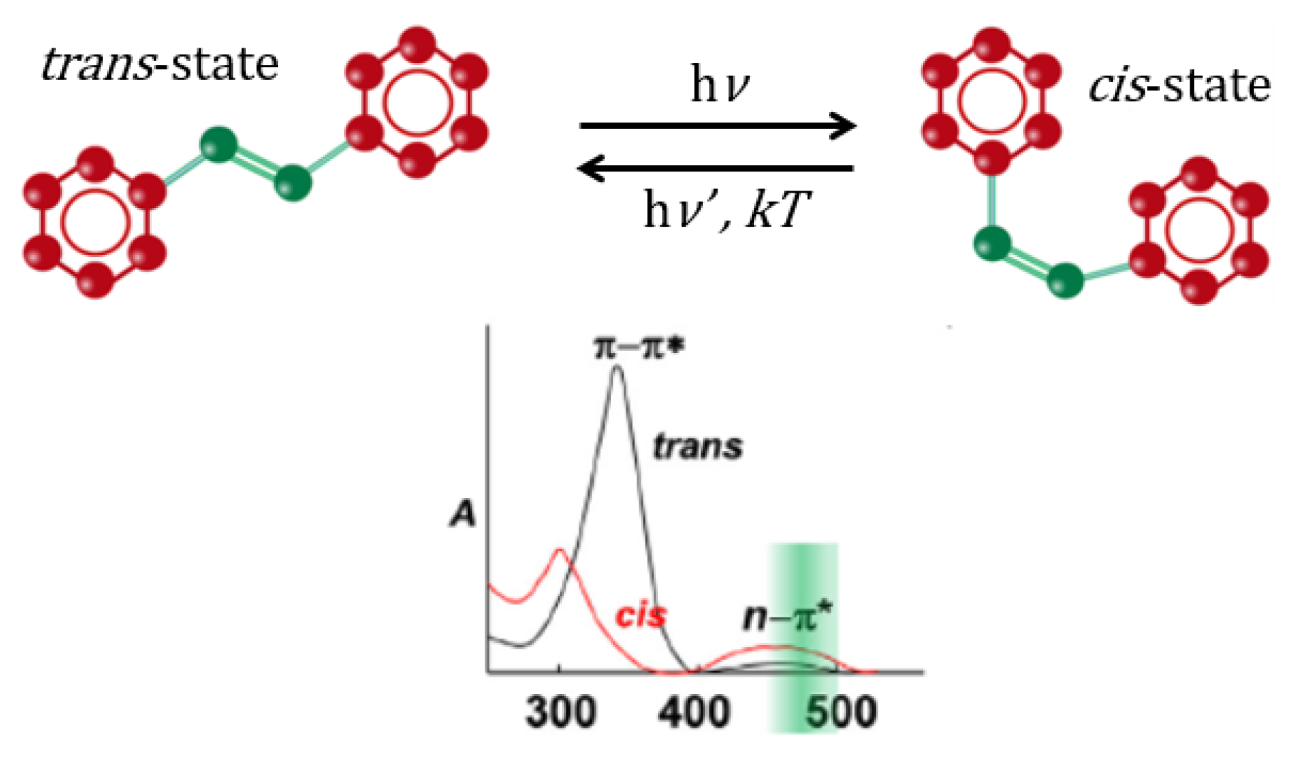 Polymers 12 01275 g002 Polymers 12 01275 g002