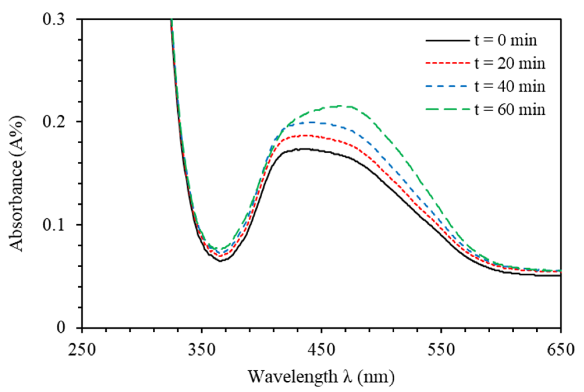 Polymers 12 01275 g008 Polymers 12 01275 g008